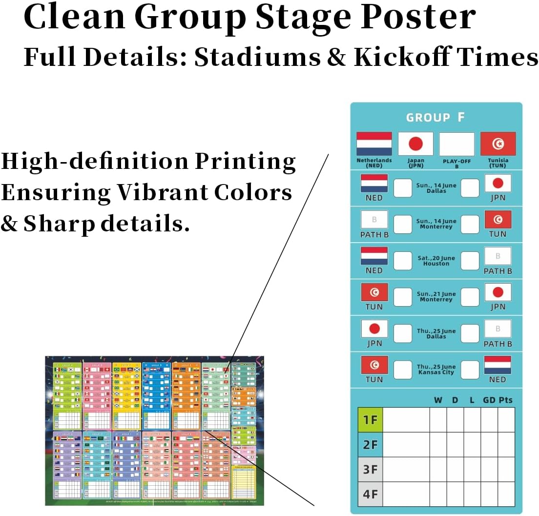 HOMIEVAR 2026 World Cup 7-in-1 Soccer Schedule Posters Set 11x16inch Group Stage Matchup, Knockout Path Bracket Interactive Flag Sticker Wall Chart Decor for Football Fans - Image 4