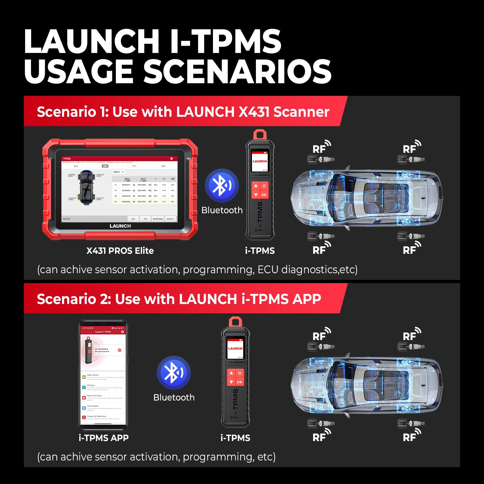 LAUNCH X431 i-TPMS Sensores de Presión de Neumáticos, Activar/Nuevo Aprender/Programar Detector de Presión de Neumáticos, Herramienta de Diagnóstico de TPMS Funciona con X431 V+/Pros V/Pad VII