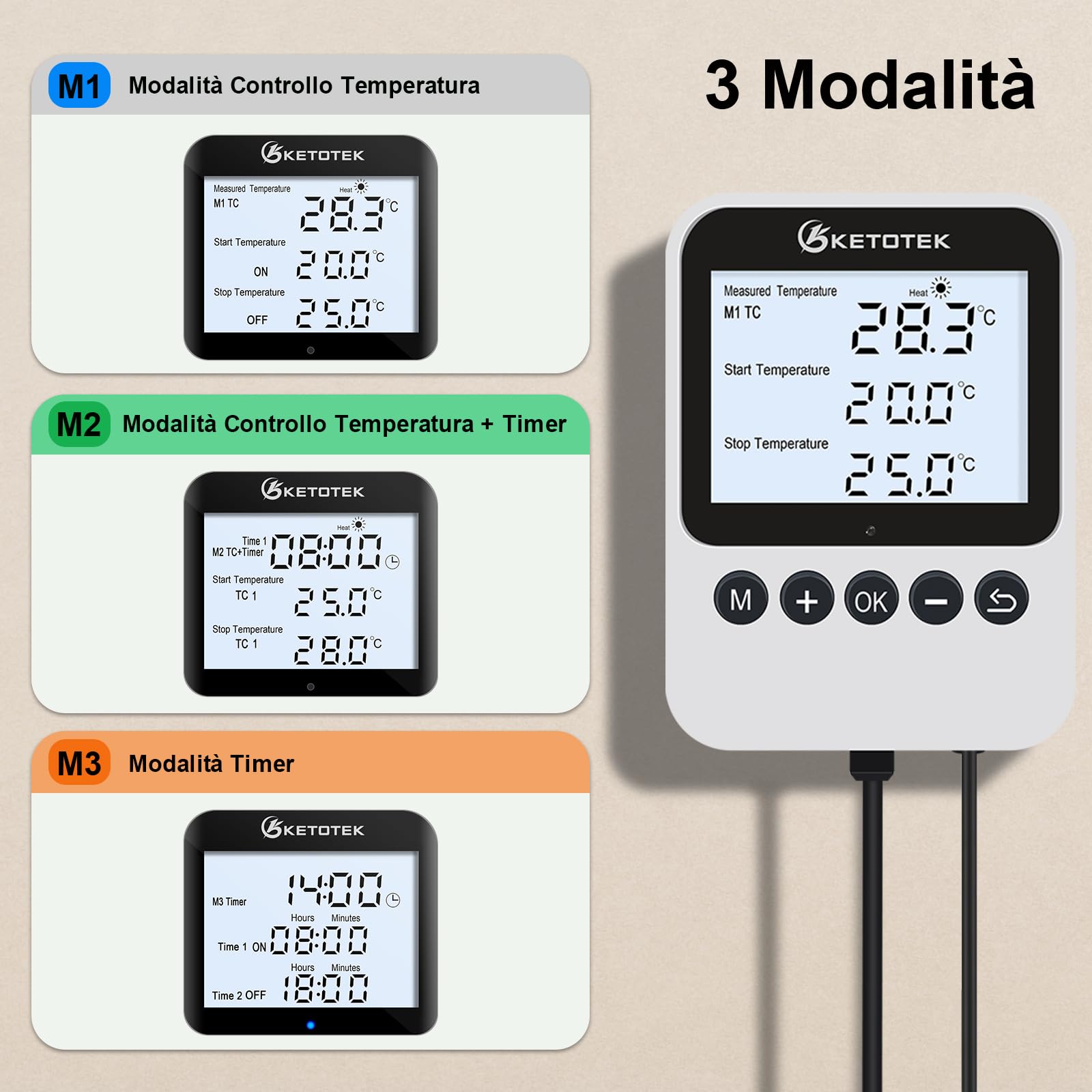 KETOTEK Presa Termostato Giorno/Notte con Timer 220V, Riscaldamento/Raffreddamento Regolatore di Temperatura Digitale, Sonda 3M, Design Separato, 3 Modalità per Rettili Terrario Serra Incubatrice