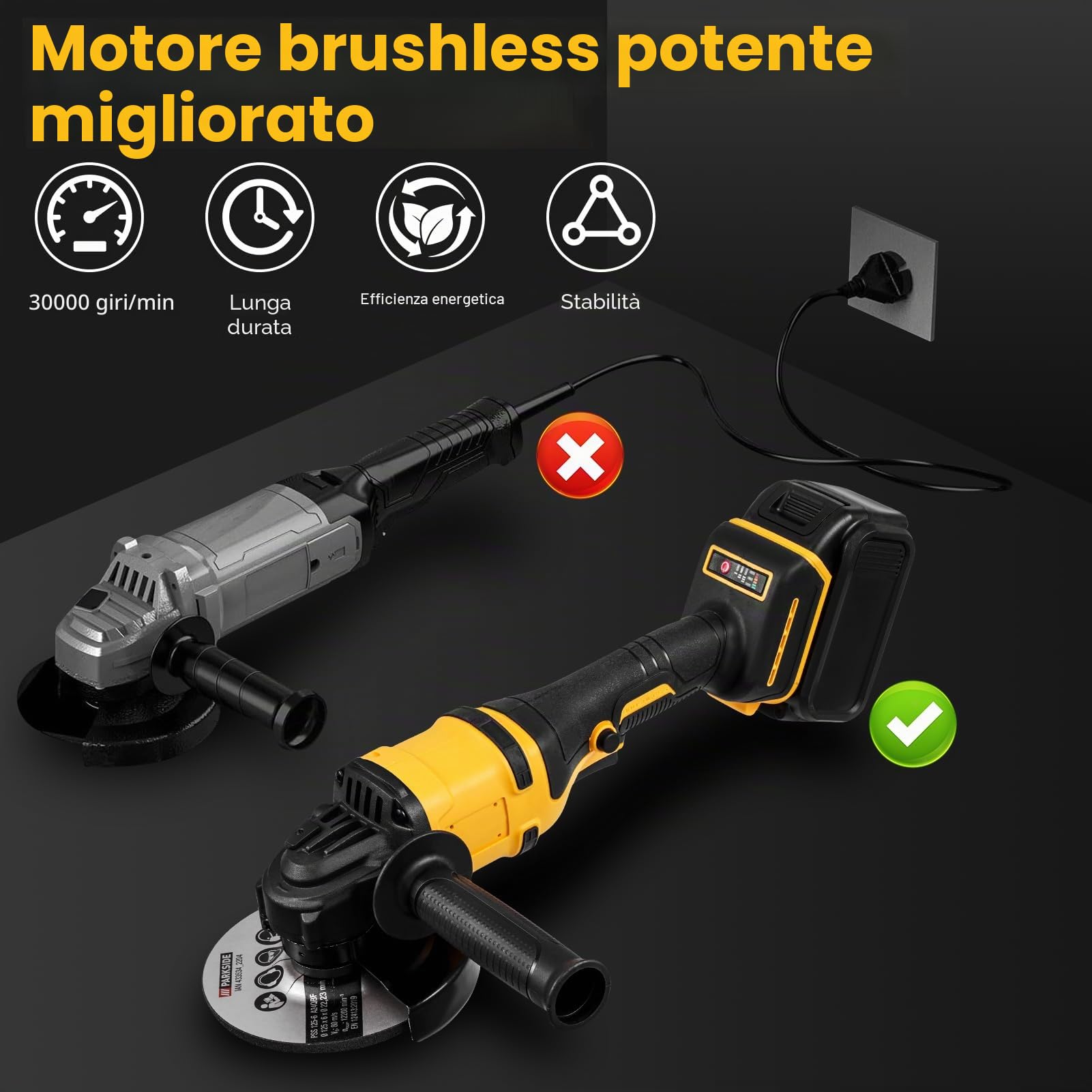 Smerigliatrice angolare a batteria da 21 V con motore brushless, batteria e caricabatterie, dischi da taglio da 125 mm per separare, levigare e lucidare, 30.000 giri/min (due batterie)