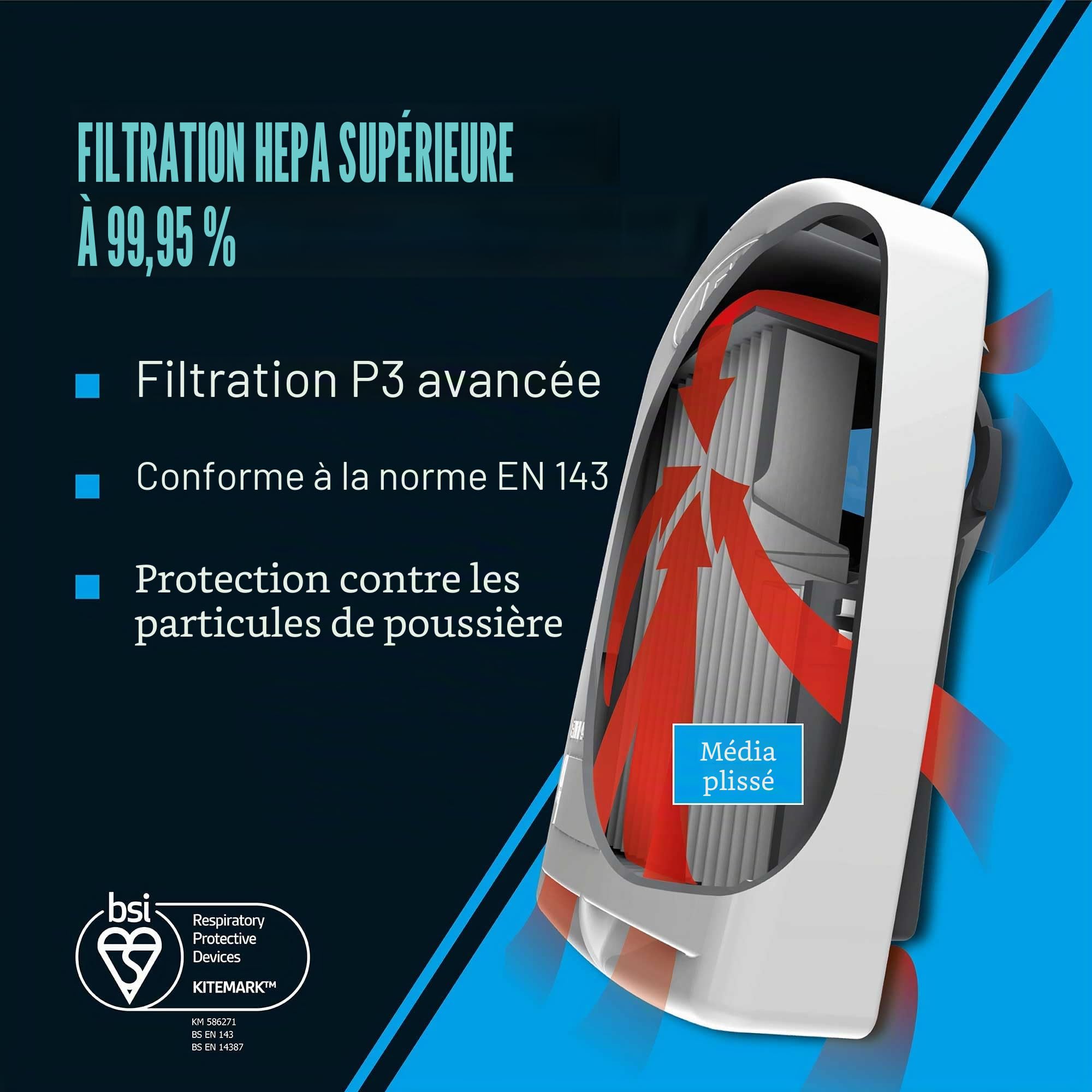 JSP FORCE 8 Masque Respiratoire Filtres P3 PressToCheck™ - Réutilisable - Protection Poussières Fines, Quartz, Bois, Glyphosate, Moisissures, Aérosols - Bricolage, Industrie - EN 140 & EN 143