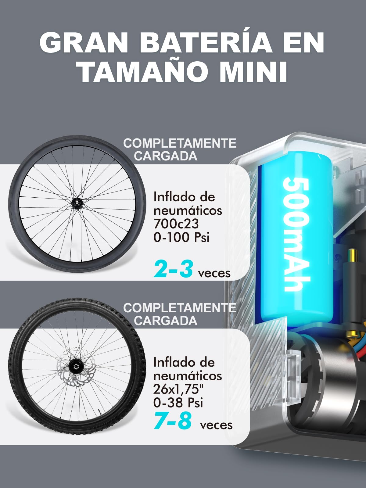 GPUTEK Bomba De Bicicleta Eléctrica, Bomba De Aire Portátil De Alta Presión De 120 PSI para Bicicletas Pequeñas con Medidor Digital para Válvulas Presta Y Schrader De Bicicletas De Carretera