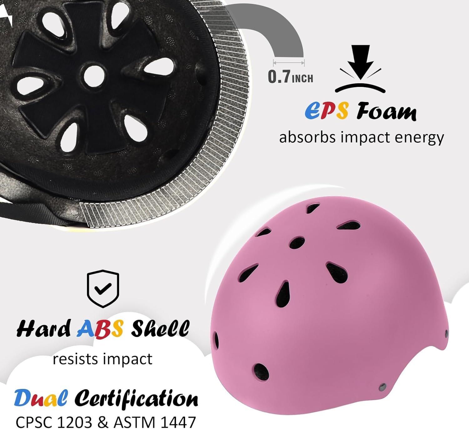 Kids Bike Helmet, Adjustable and Multi-Sport, from Toddler to Youth, 3 Sizes