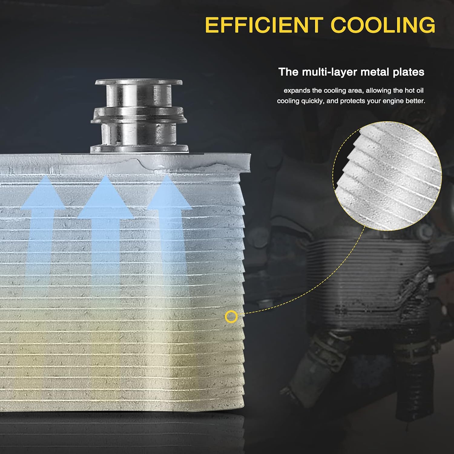 A-Premium Engine Oil Cooler Kit Compatible with Ford Trucks, F-250 Super Duty 03-07, F-350 Super Duty 03-07, E-350 Club Wagon 04-05, E-350 Super Duty 04-10, Excursion 03-05, 6.0L, Replace# 3C3Z6A642CA