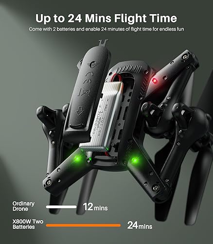 Miniatura 8 de Dron plegable para adultos con cámara FPV de 1080P, cuadricóptero SYMA RC para niños principiantes con modo sin cabeza, retención de altitud, giro y