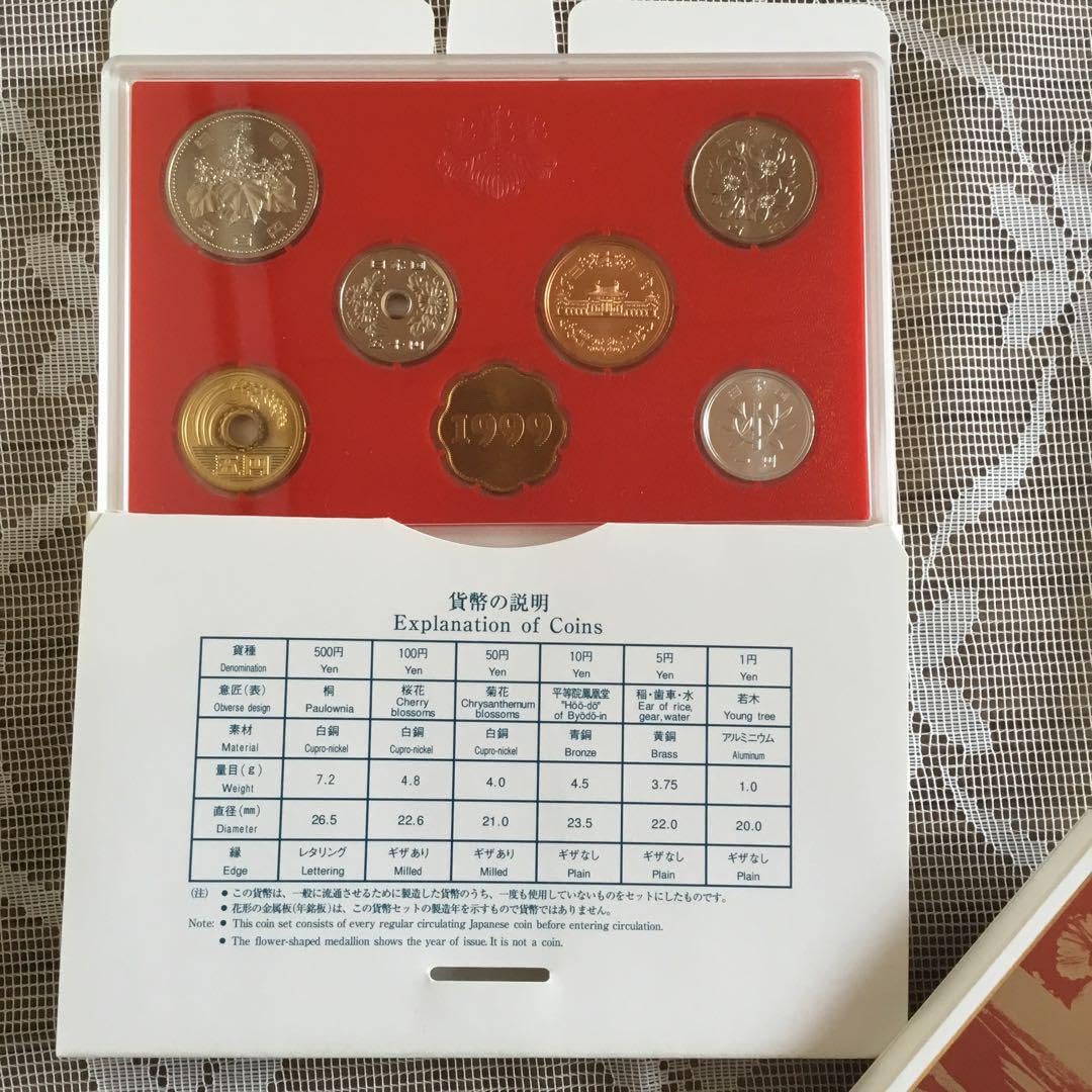 日本貨幣未使用 【MINT SET 】1998年• 2000年 6個　MS3 日本貨幣未使用 【MINT SET 】1998年• 2000年 6個MS3