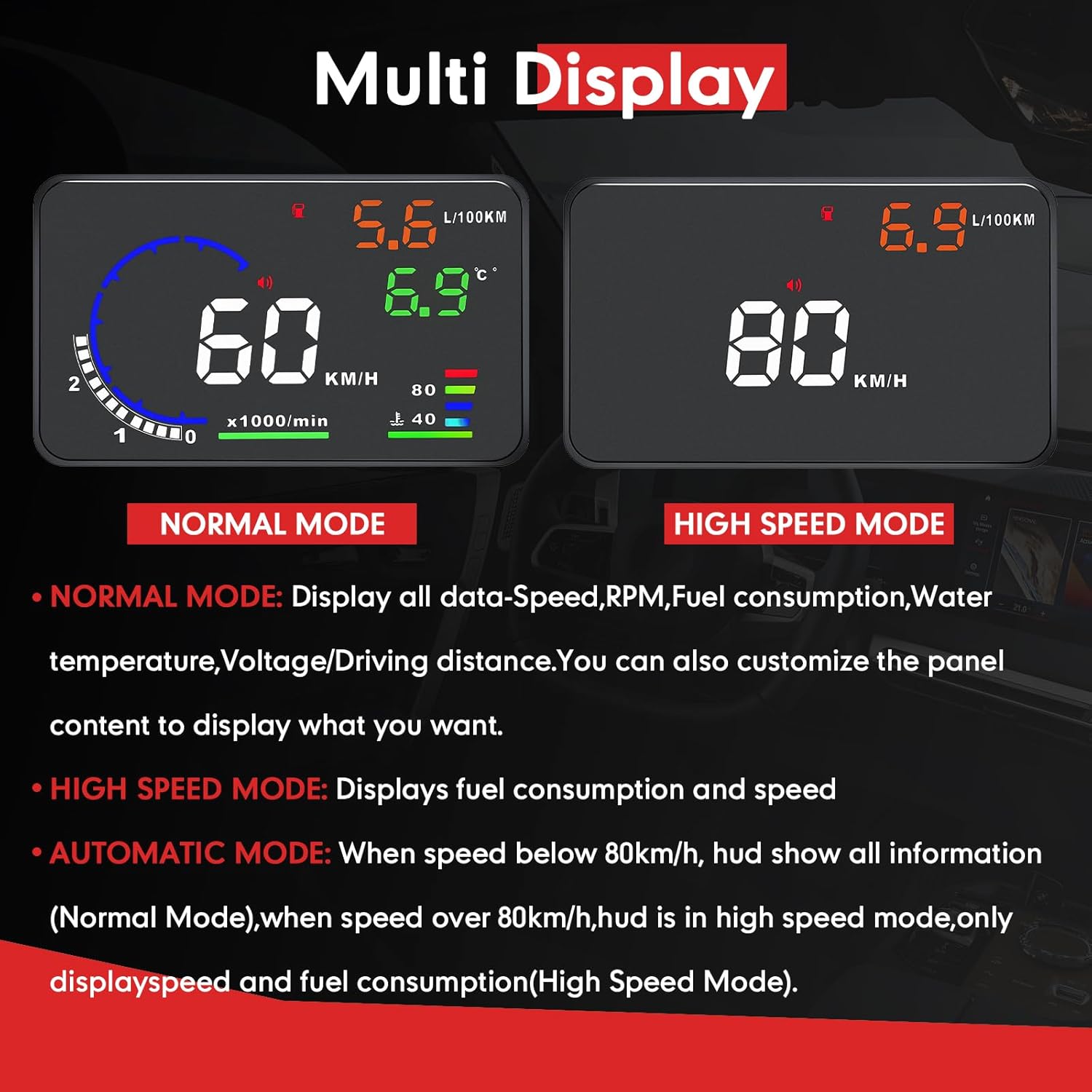 5.5" Windshield Head Up Display for Car,OBDII/EUOBD Interface Plug Car Hud Screen with Water Temperature, Mileage, RPM, Multiple Alarms