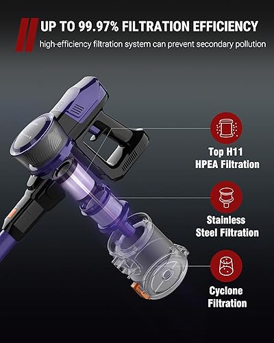Miniatura 7 de VacLife Aspiradora inalámbrica de 25 Kpa, aspiradora inalámbrica con fuerte succión, aspiradora doméstica para alfombras y pisos, aspiradora