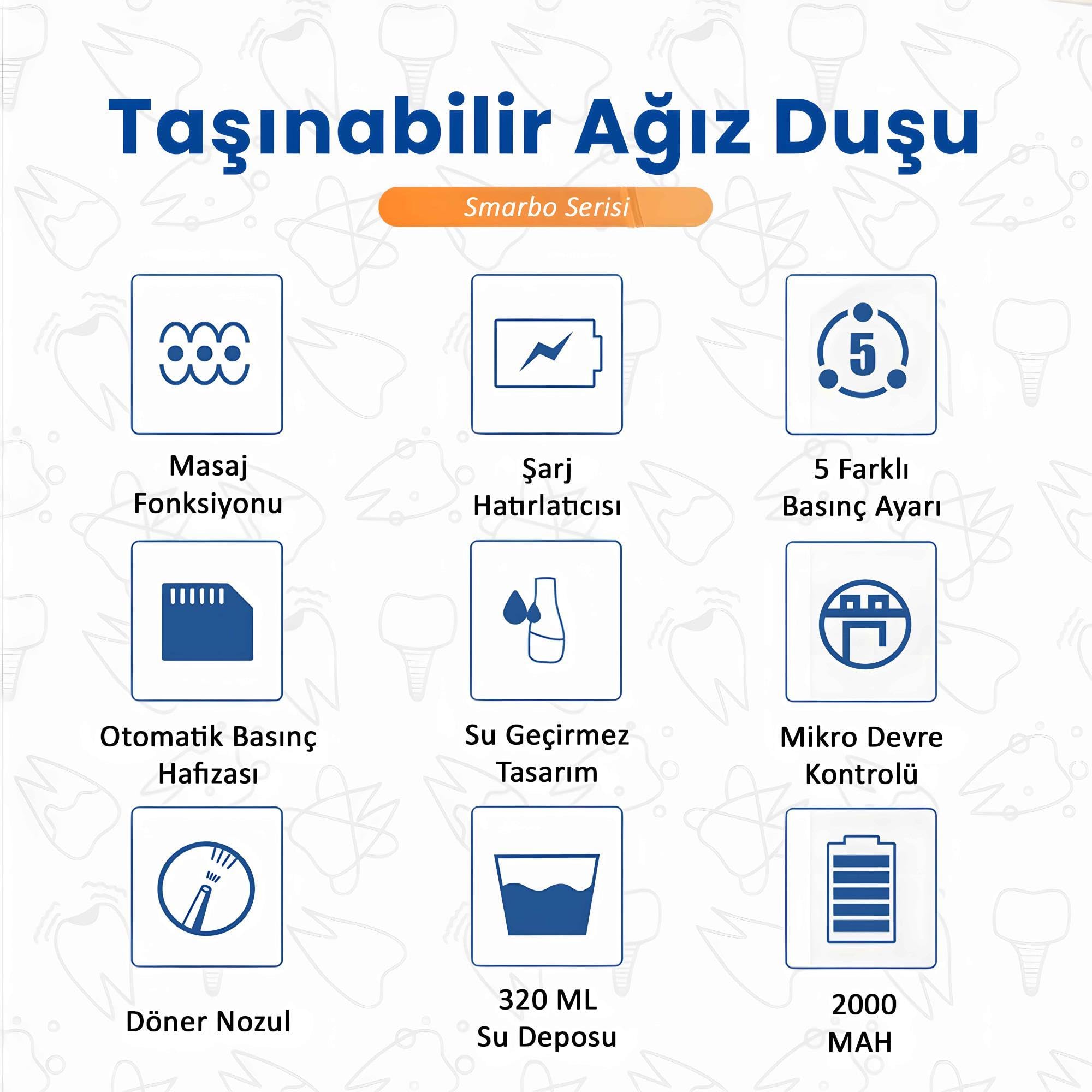 Waterpulse V580 Taşınabilir Şarjlı Ağız Duşu - 5 Basınç Modlu Diş ve Protez Temizleyici - Diş Eti Masaj Fonksiyonlu IPX7 Su Geçirmez (Siyah)