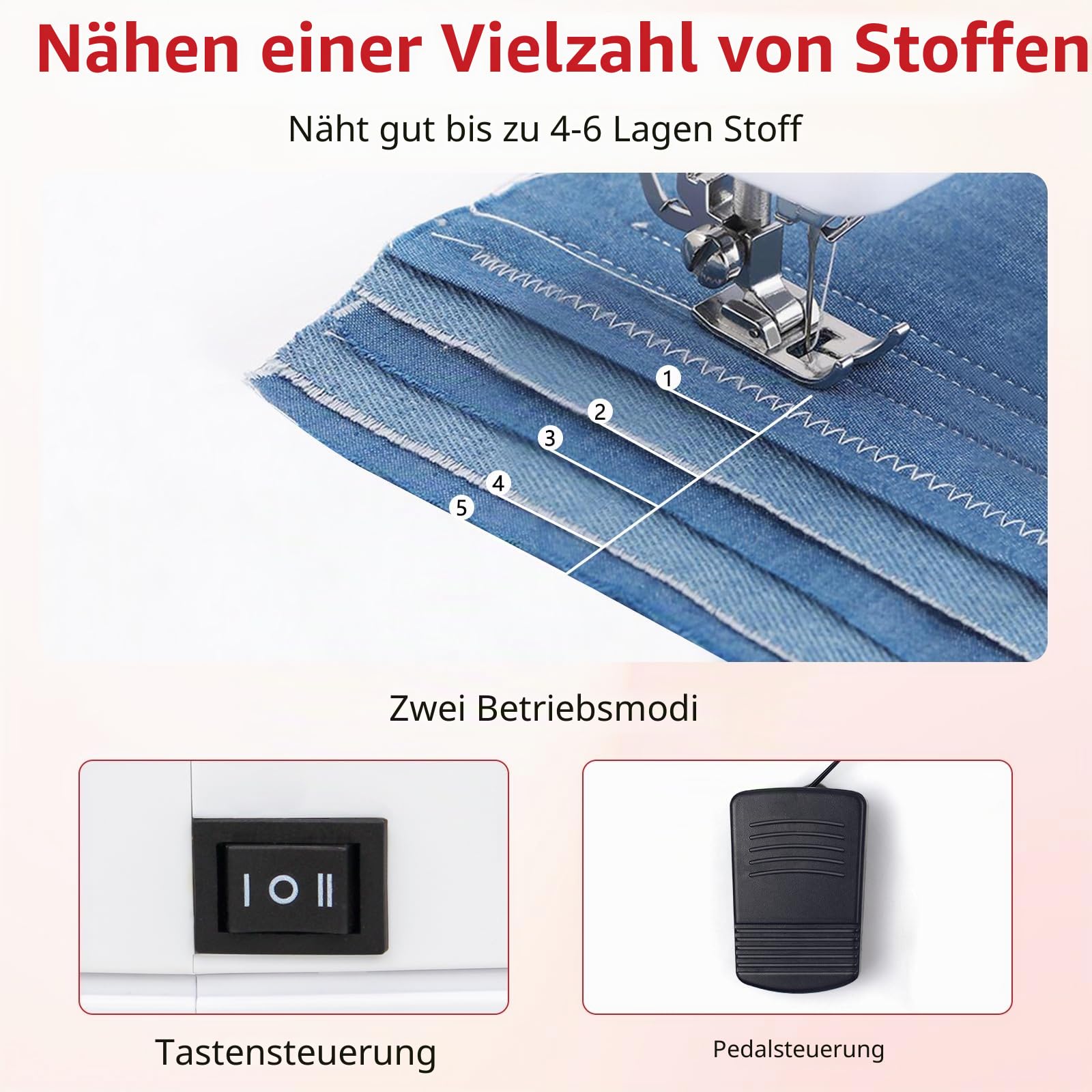 Nähmaschine für Anfänger, Elektrische Nähmaschine Kleine, 12 Stichprogrammen Handnähmaschine Mini Sewing Machine, Tragbare Nähmaschines mit LED-Licht, Fußpedal & Nähset (Grey)