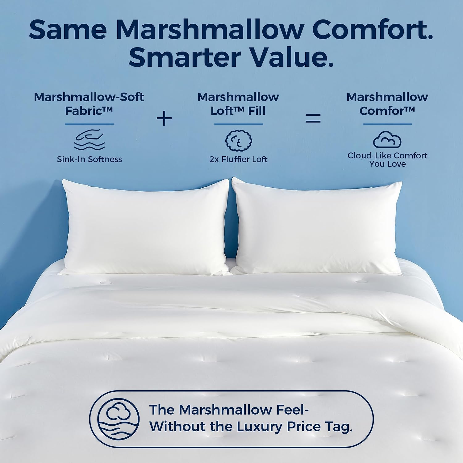 Marshmallow Cloud Comforter King, Ultra Fluffy Double-Stuffed Down Alternative Duvet Insert, Temperature-Regulating All Season Comforter, Lightweight Soft Luxury Cooling Bedding Cloud Quilt, White