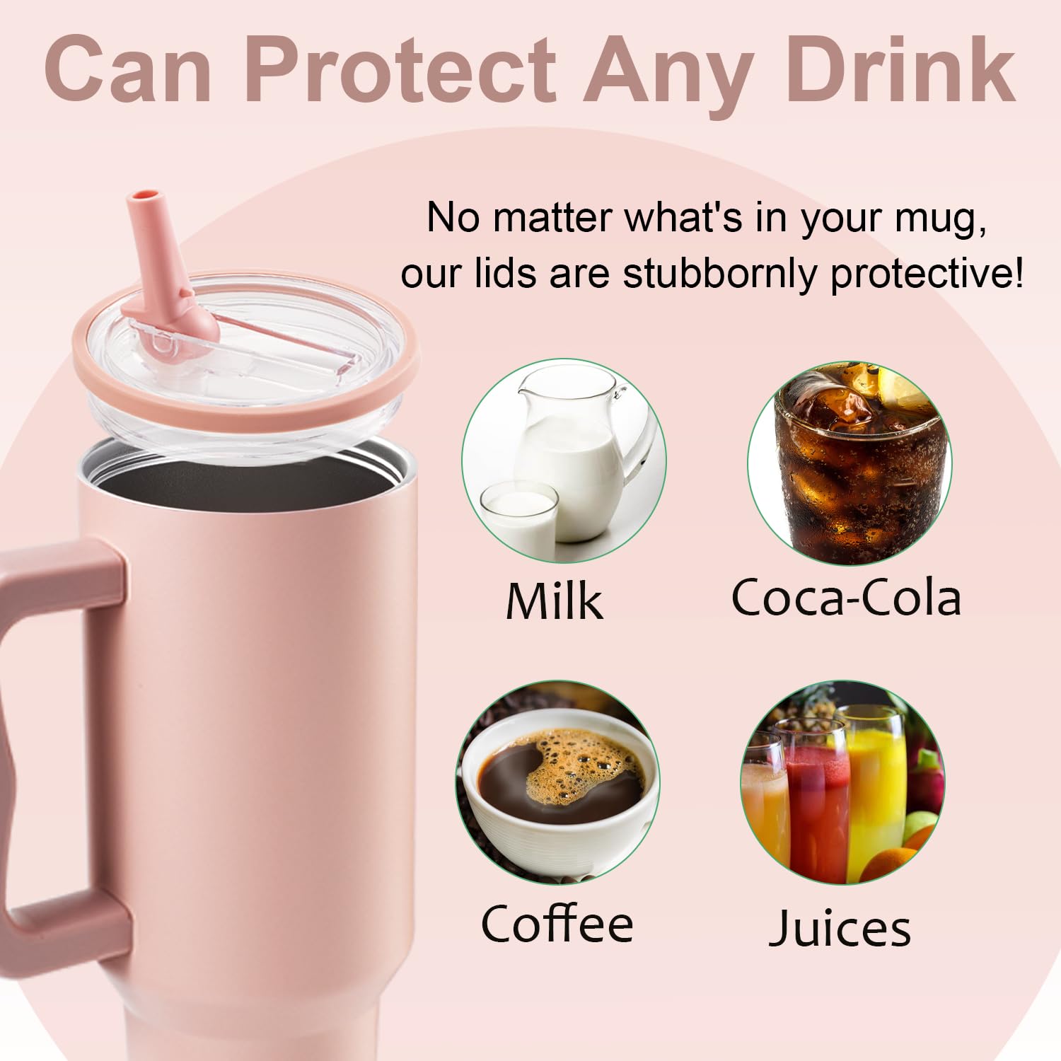 2 Coperchi Di Ricambio Per Stanley Cup 40 Oz - A Tenuta Con Cannucce