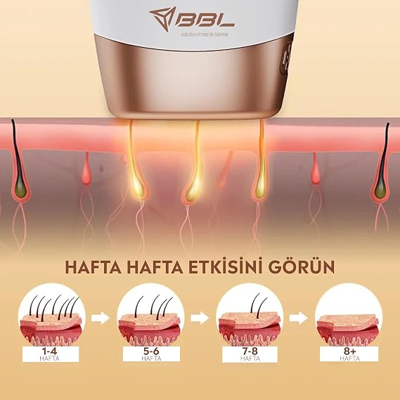 BRL-10 IPL Hair Removal Device Laser Hair Removal from Babylon