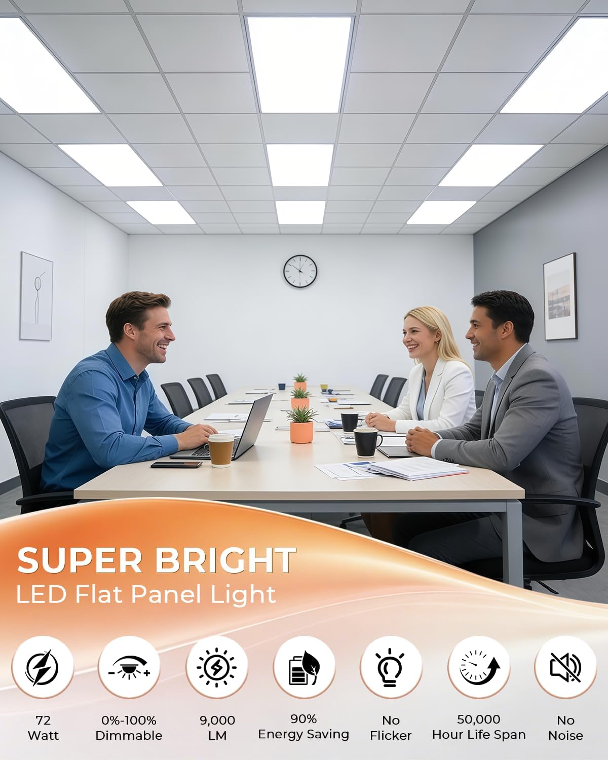 2x4 led flat panel light 2 pack, drop ceiling light for office, dimmable led ceiling light, selectable 30w/40w/50w/60w/72w, 3000k/3500k/4000k/5000k/6300k, etl listed, 5-year warranty 2 feet by 4 feet 2