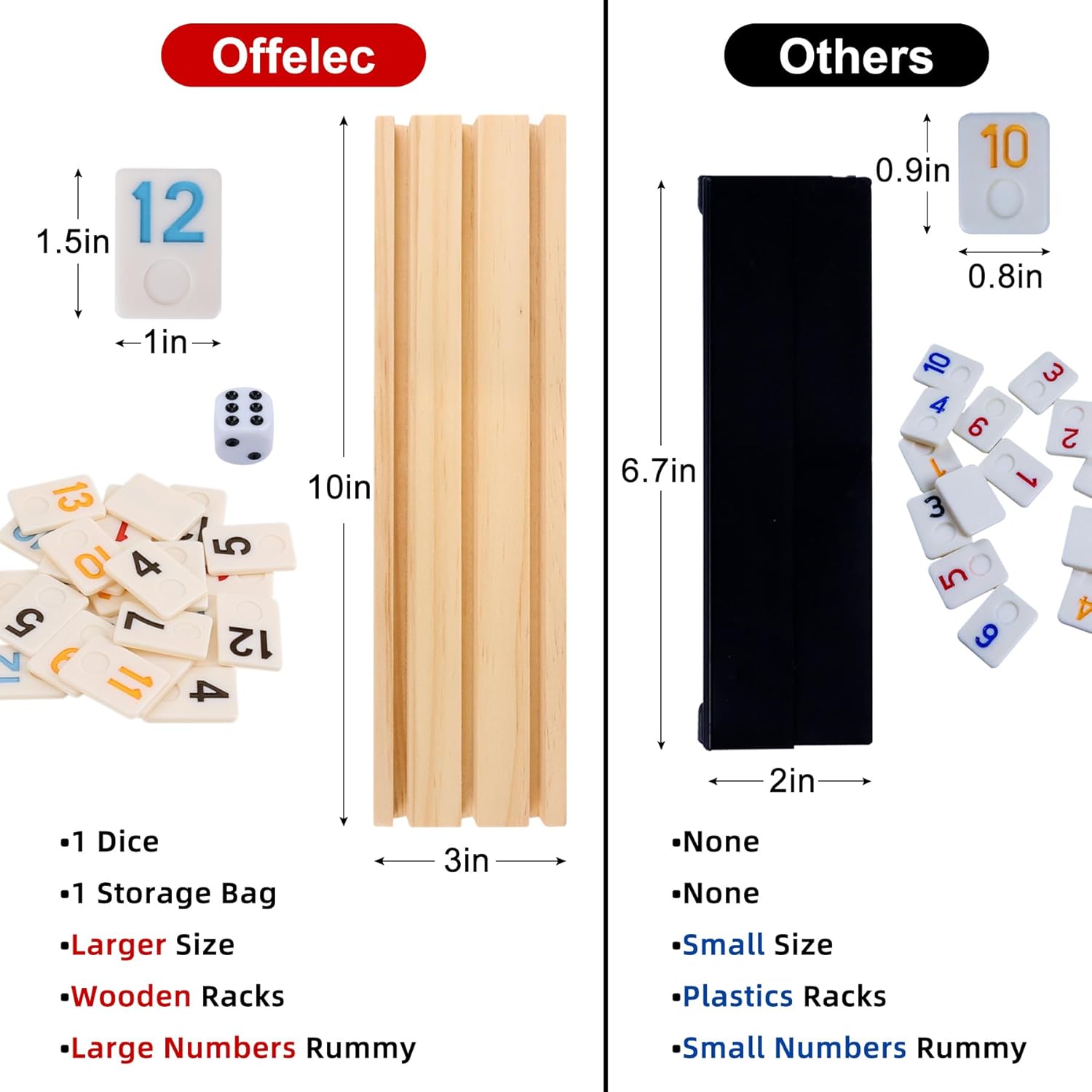Upgraded Rummy Cube Game Set & 4 Wooden Racks, 106 Large Number Rummy Tiles and Portable Case, Classic Rummy Games for 2-4 Players, Travel & Family Board Game for Adults, Kids & Parties, Great Gifts