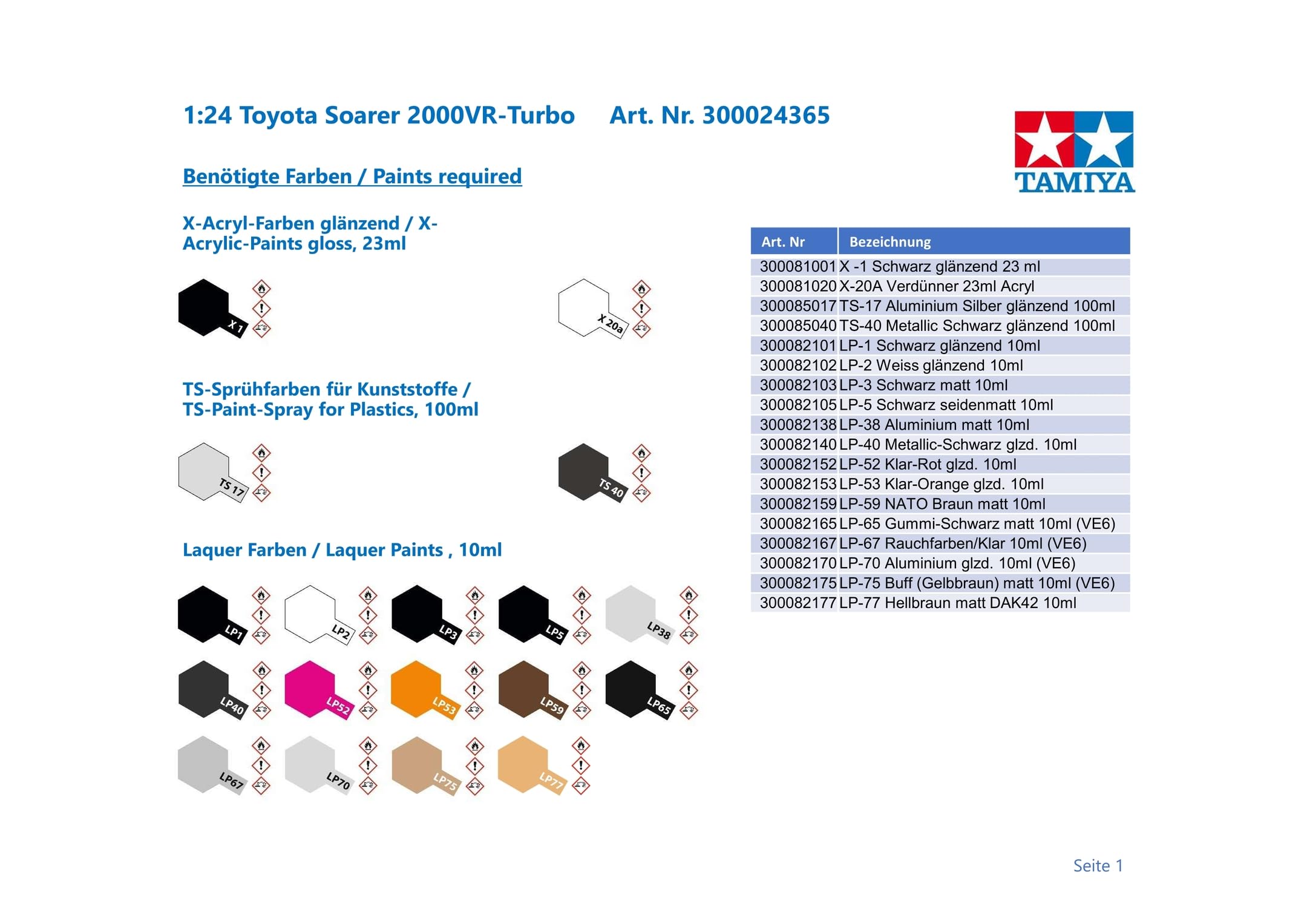 TAMIYA 24365 1:24 Toyota Soarer 2000VR-Turbo, Model Building, Plastic Kit, Hobby, Crafts, Gluing, Model Kit, Model - Image 4