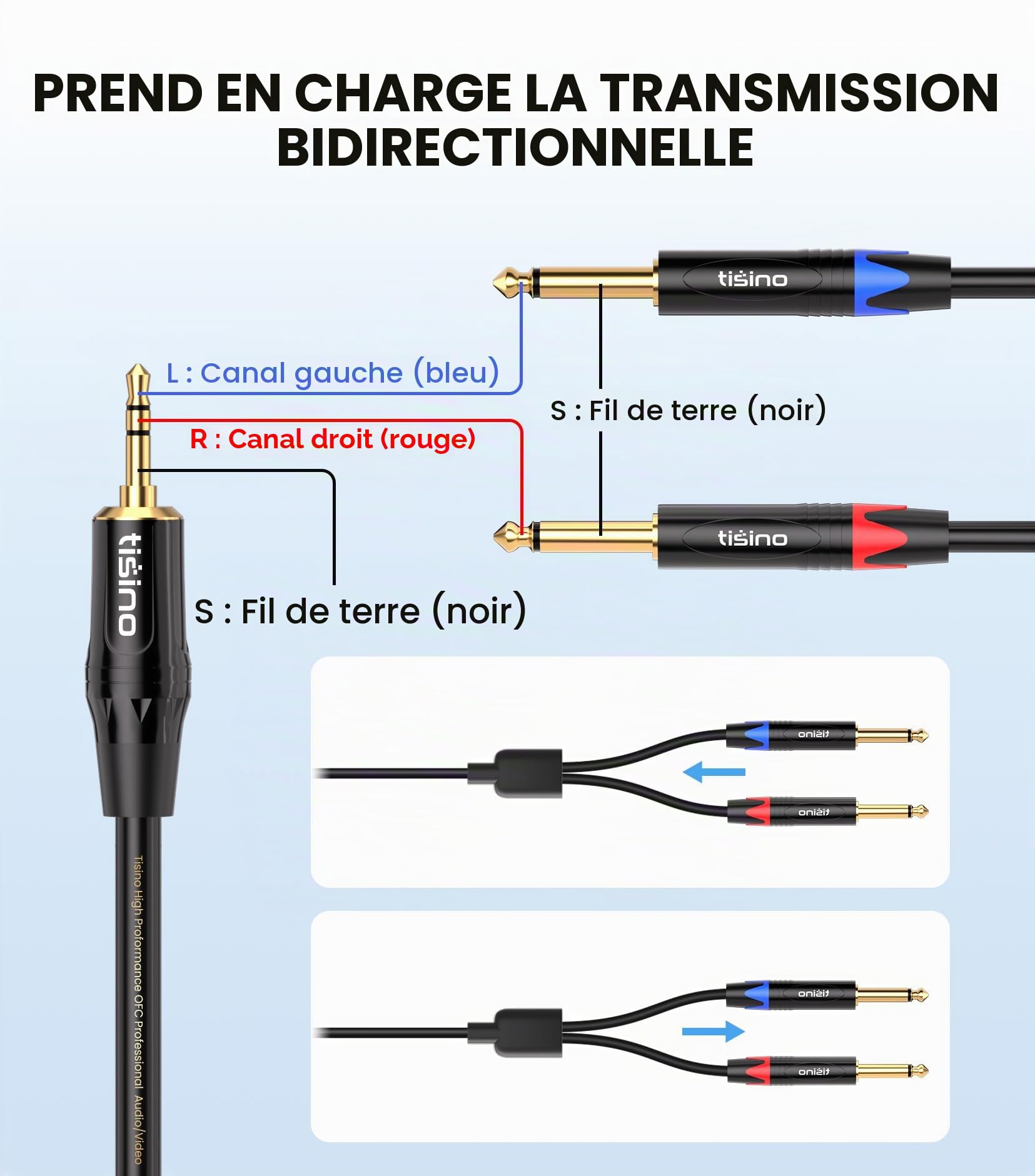Tisino Câble stéréo 3,5 mm vers 6,35 mm, mini jack TRS stéréo vers double TS mono 6,35 mm, câble audio répartiteur en Y, câble audio auxiliaire vers jack – 3 m