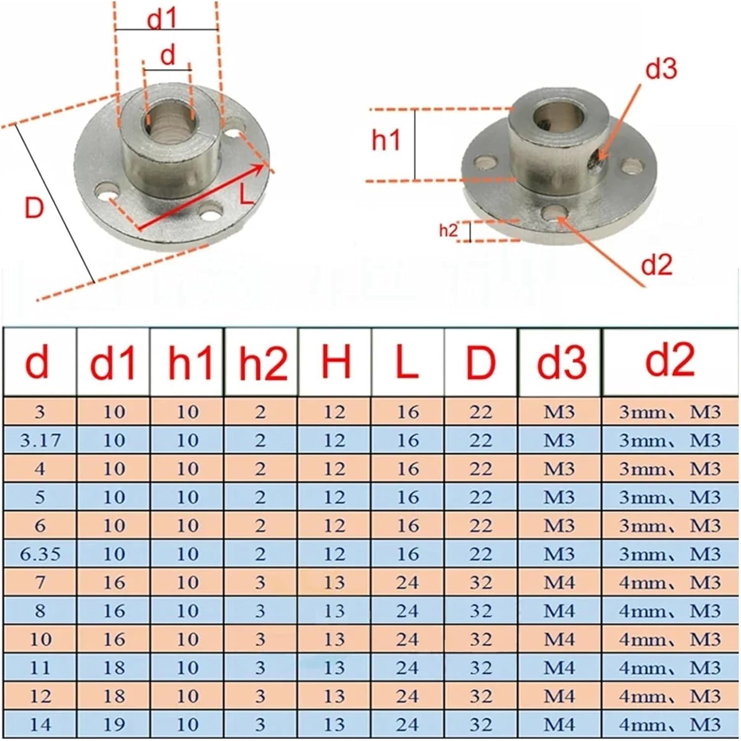 Złącze Sprzęgła Kołnierzowego, Sztywne Sprzęgło Kołnierzowe, Sprzęgło Silnikowe, 3 Mm 3,17 Mm 4 Mm 5 Mm 6 Mm 6,35 Mm 7 Mm 8 Mm 10 Mm 11 Mm 12 Mm Sztywne, One Color, 7mm
