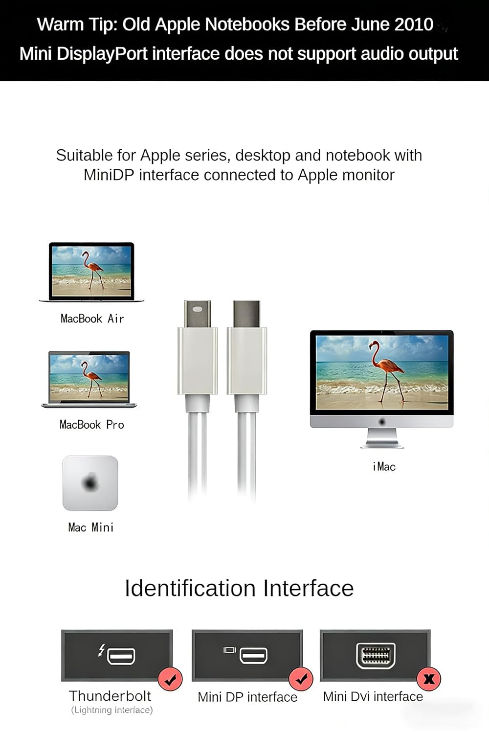Mini DisplayPort to Mini DisplayPort Cable 6FT, Mini DP to Mini DP 1080p HD Male to Male Cord, Audio Video Sync for MacBook Pro/Air/iMac/Mac Mini to Monitor/TV – Target Display Mode Ready – Video Only