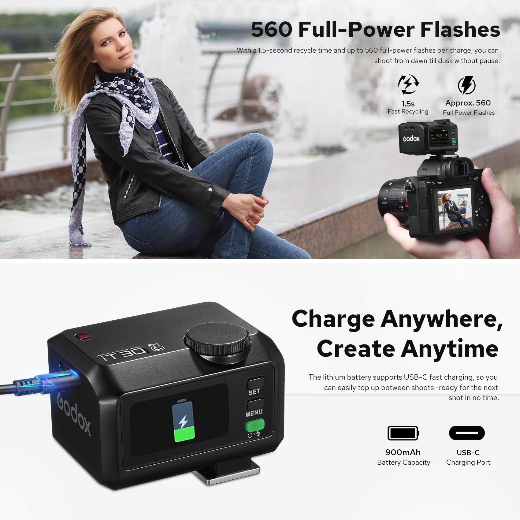 Godox iT30Pro C TTL Camera Flash Speedlite para Canon Cámaras | iT30ProC Pocket Flash,GN15 2.4 GHz HSS 1/8000s, Tiempo de reciclaje de 1.5s, Batería Li-ion,Difusor Incorporado(Negro)