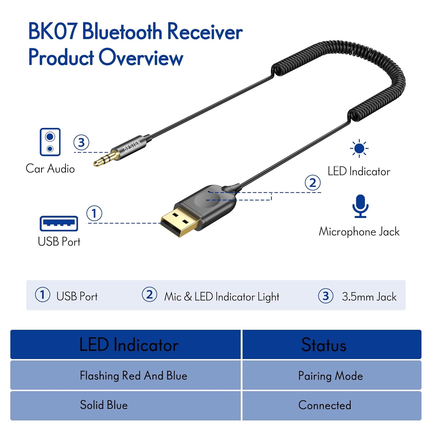 BK07 Bluetooth Receiver Product Overview రేఖాచిత్రం