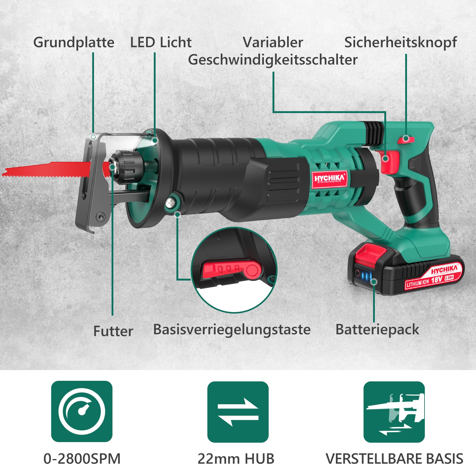 HYCHIKA Säbelsäge, 18V Akku Universalsäge, Reciprosäge mit 2x2.0Ah Batterien, mit variabler Drehzahl von 0-2800 SPM, 2 Sägeblätter, Schnellladegerät, LED Licht,Ideal zum Schneiden von Holz und Metall