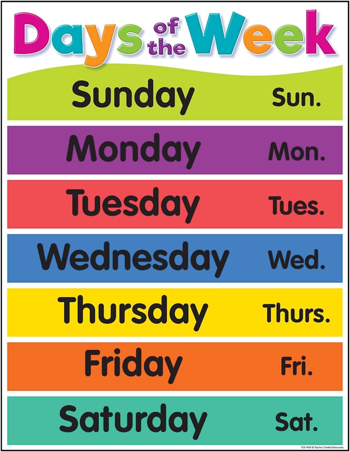 Teacher Created Resources Colorful Days of The Week Chart, 17" x 22"