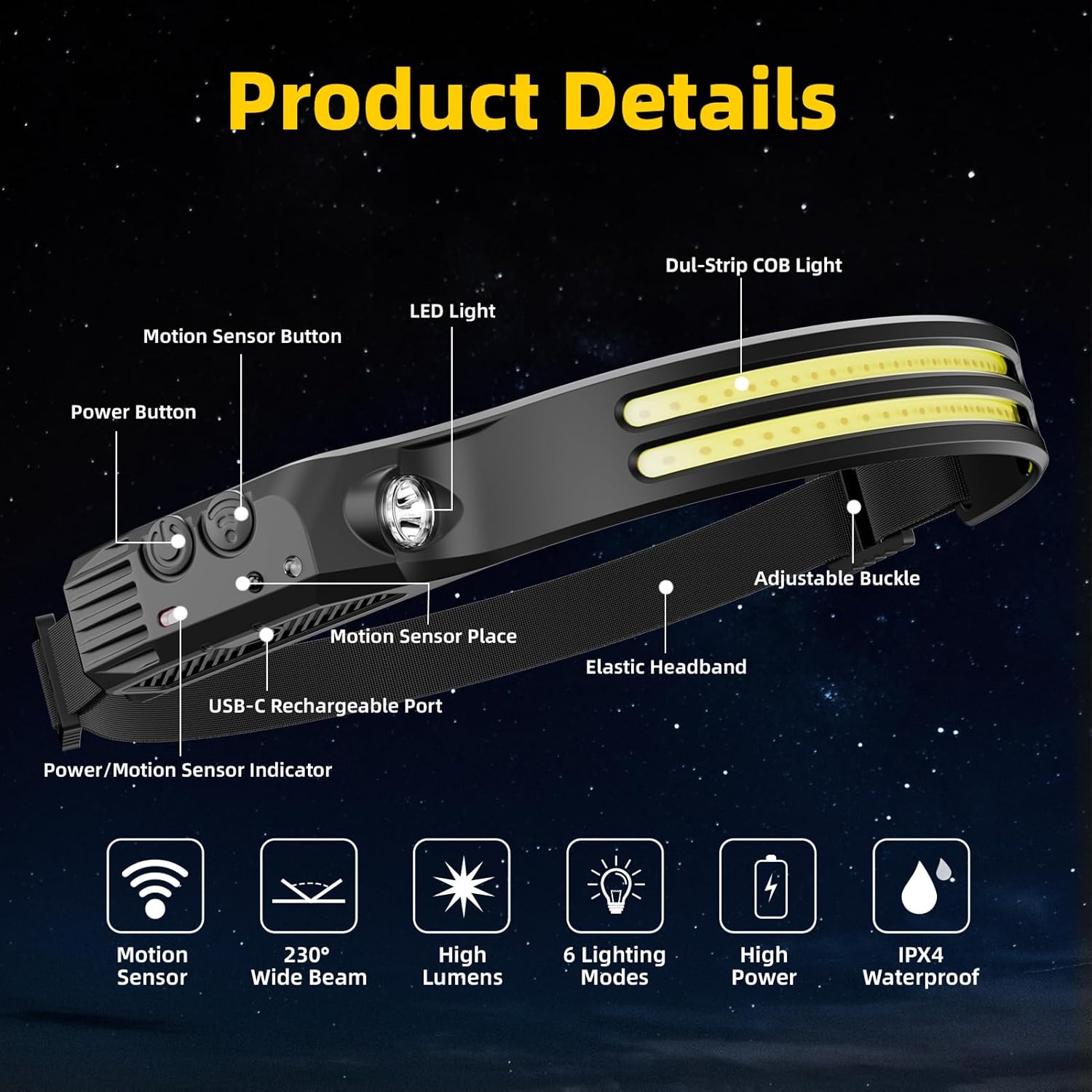 Beccason 3Pack LED Headlamp Rechargeable - 230° COB Super Bright Head Lights for Forehead, Hard hat Light for Adults, USB C Headband Flashlight for Work, Running, Hunting, Camping Essentials Gear