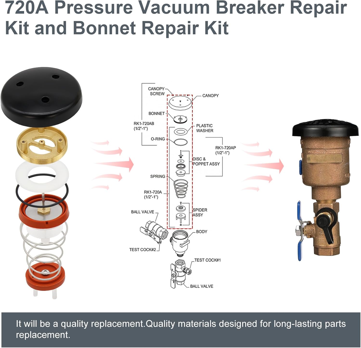 Stainless Steel and Plastic Pressure Vacuum Breaker Repair Kit
