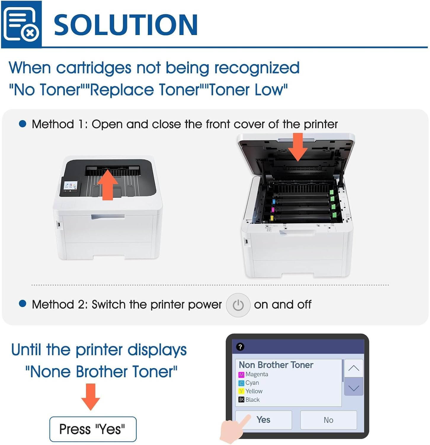 TN248XL TN248 DCP-L3560CDW Toner : Lot de 5 Compatible pour Brother HL-L3240CDW TN-248XL TN -248 MFC-L3740CDW MFC-L3760CDW DCP-L3520CDW DCP-L3520CDWE MFC-L8390CDW TN 248XL TN-248VAL 248CMYK