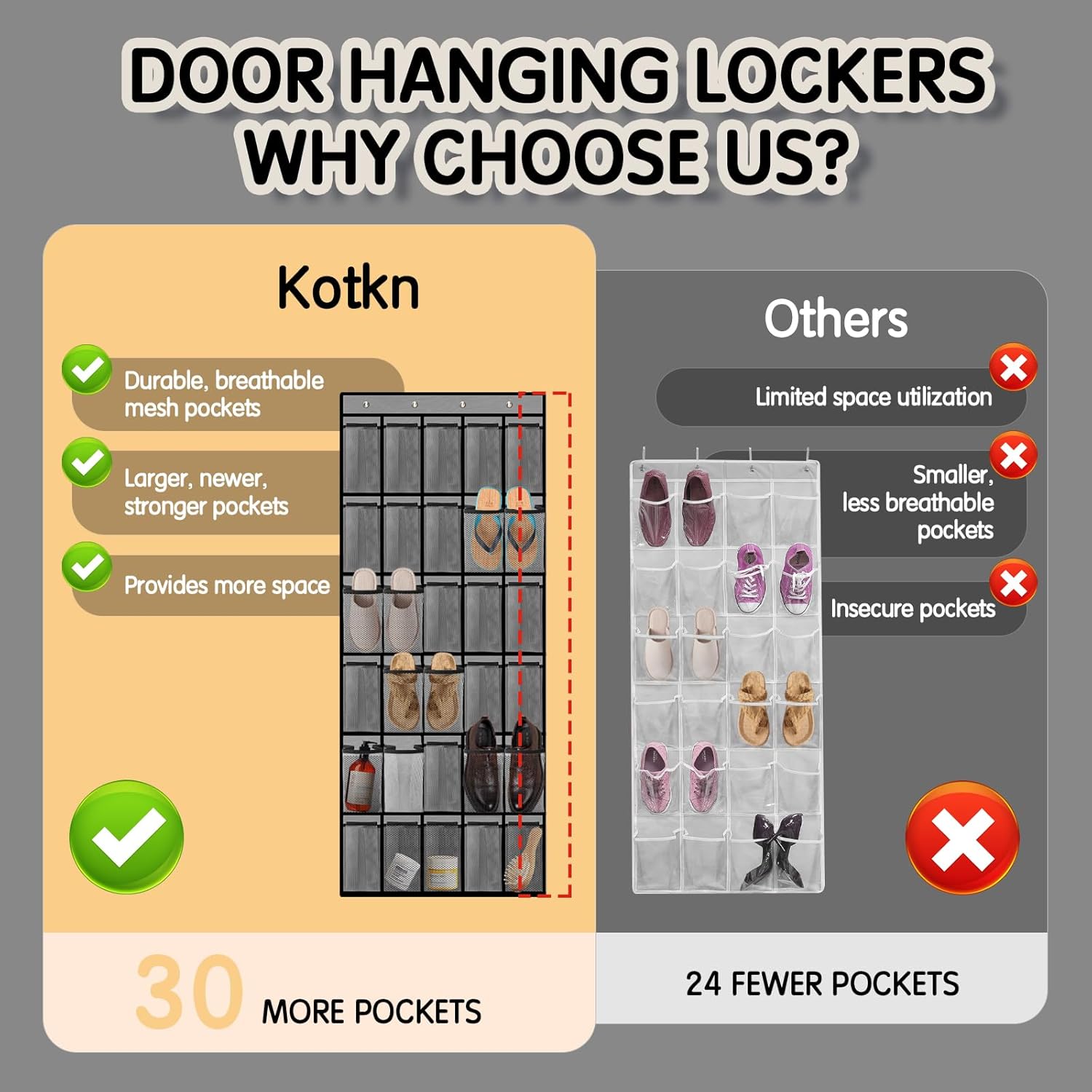 Over the Door Shoe Organizer with 30 Breathable Mesh Pockets - Large Capacity Closet Storage for Men & Women, Hanging Shoe Rack Organizer (Gray)