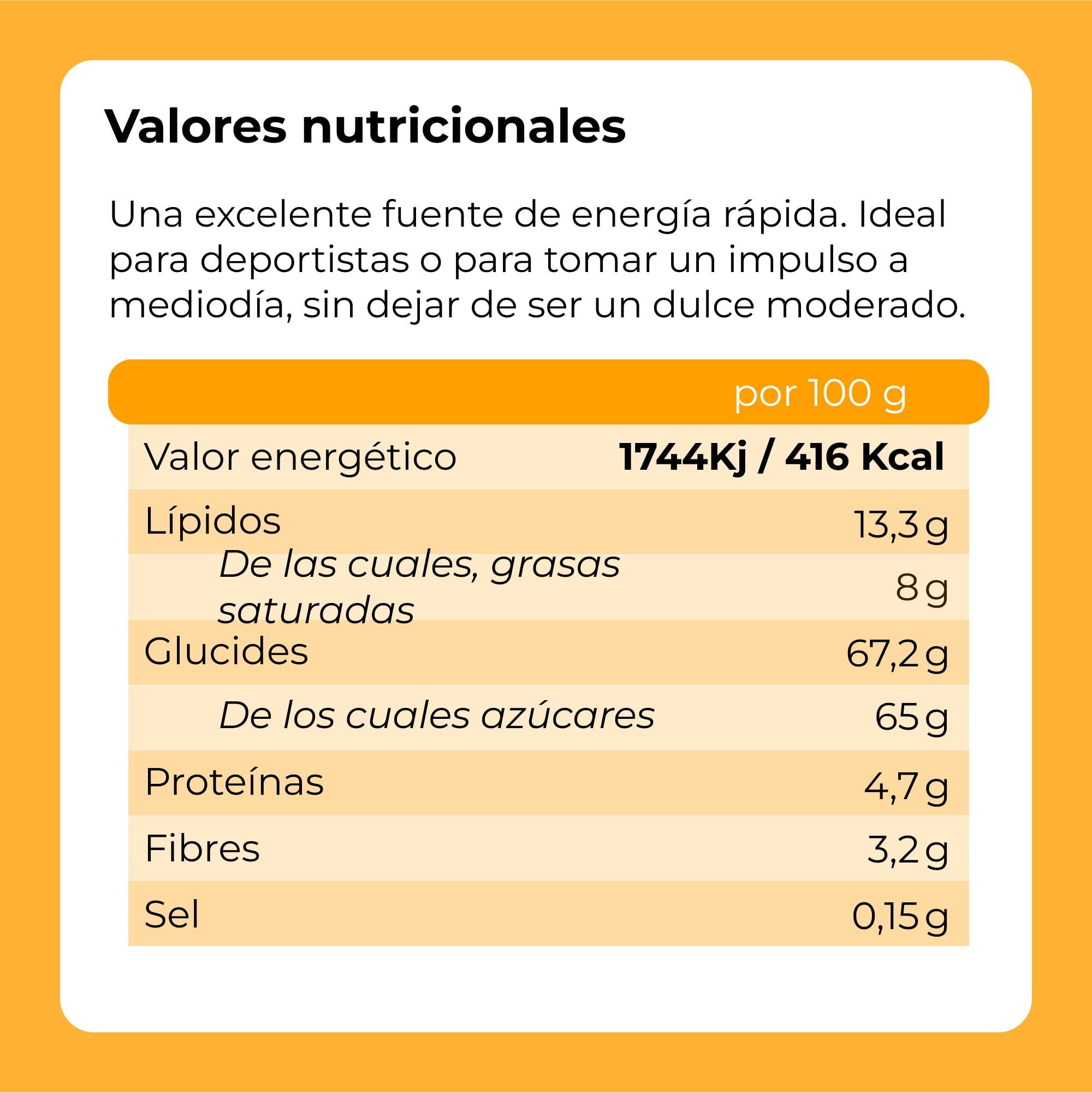 Uvas Pasas con Chocolate con Leche 1kg | Pasas Deshidratadas con Chocolate y Leche | Bombones Dulces de Pasas | Aperitivo o Postre para Picotear | Snack Uvas Desecadas | Dorimed