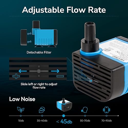 Miniatura 3 de Hexago Bomba de fuente pequeña, 80 GPH (4.2 W 300 LH) Mini bombas sumergibles, 3 adaptadores de salida, bombas sumergibles para fuente de agua para