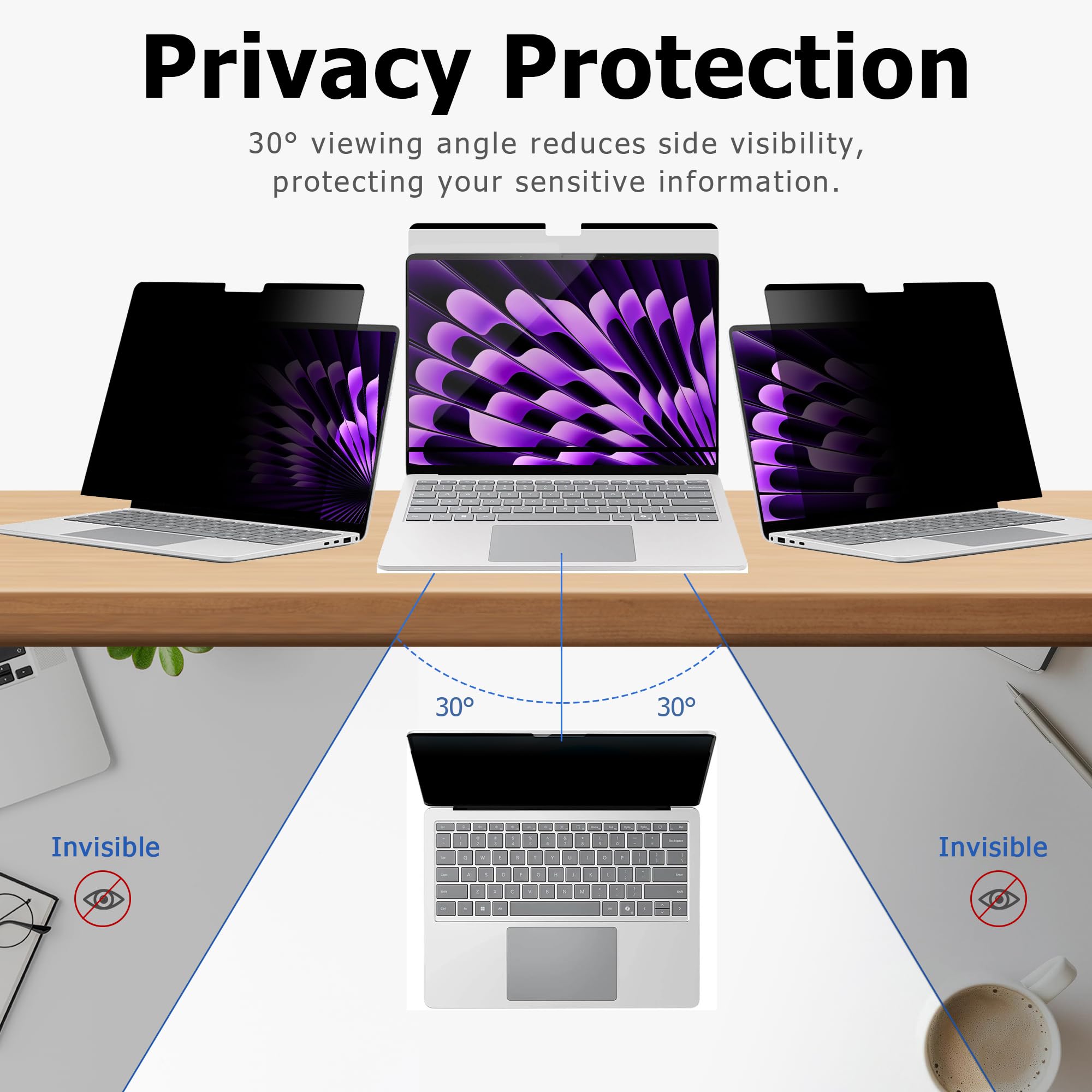 MEGOO Schermo Privacy per MacBook Pro 16 Pollici (2021–2024, M1-M4,Pro,Max), Opaco Anti-Riflesso, Filtro Luce Blu, Vista Anti-Spia ±30°, Magnetico, Protezione Business Premium