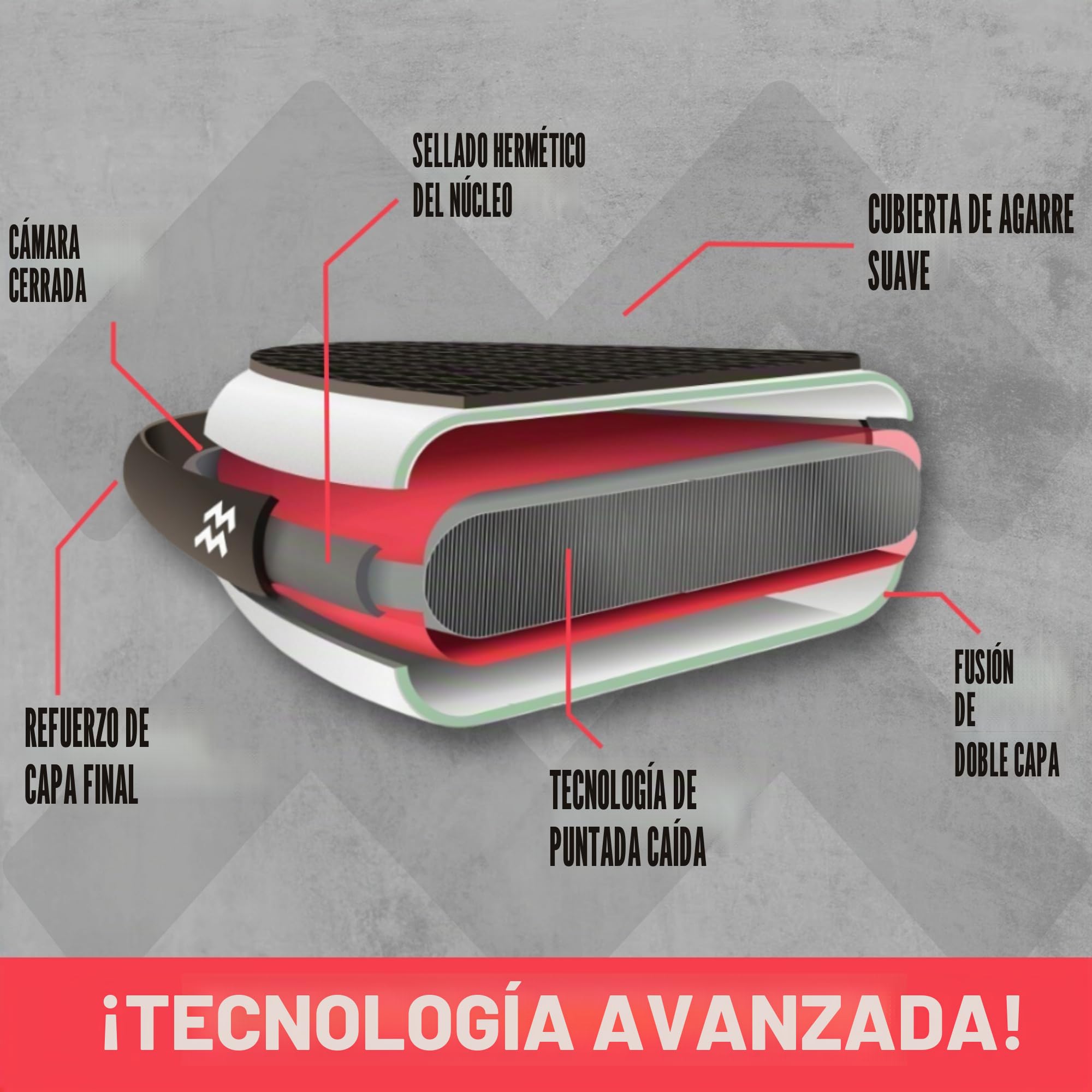 Matchu - Tabla Paddle Surf Hinchable - Set Completo - 320x81x15 CM - 150 KG De Capacidad De Carga