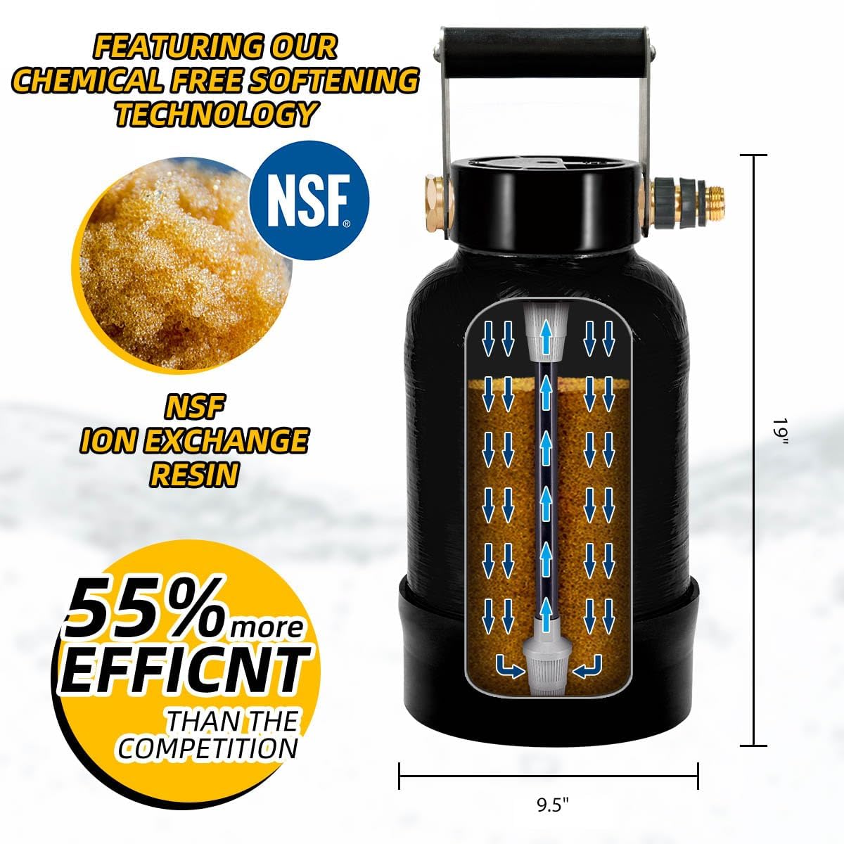 Filterelated Portable RV Water Softener, NSF Food Grade Resin, 3/4 inch Brass Fittings with Hose