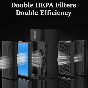 HEPA Air Filters for M1, Upgrade,2 Packs