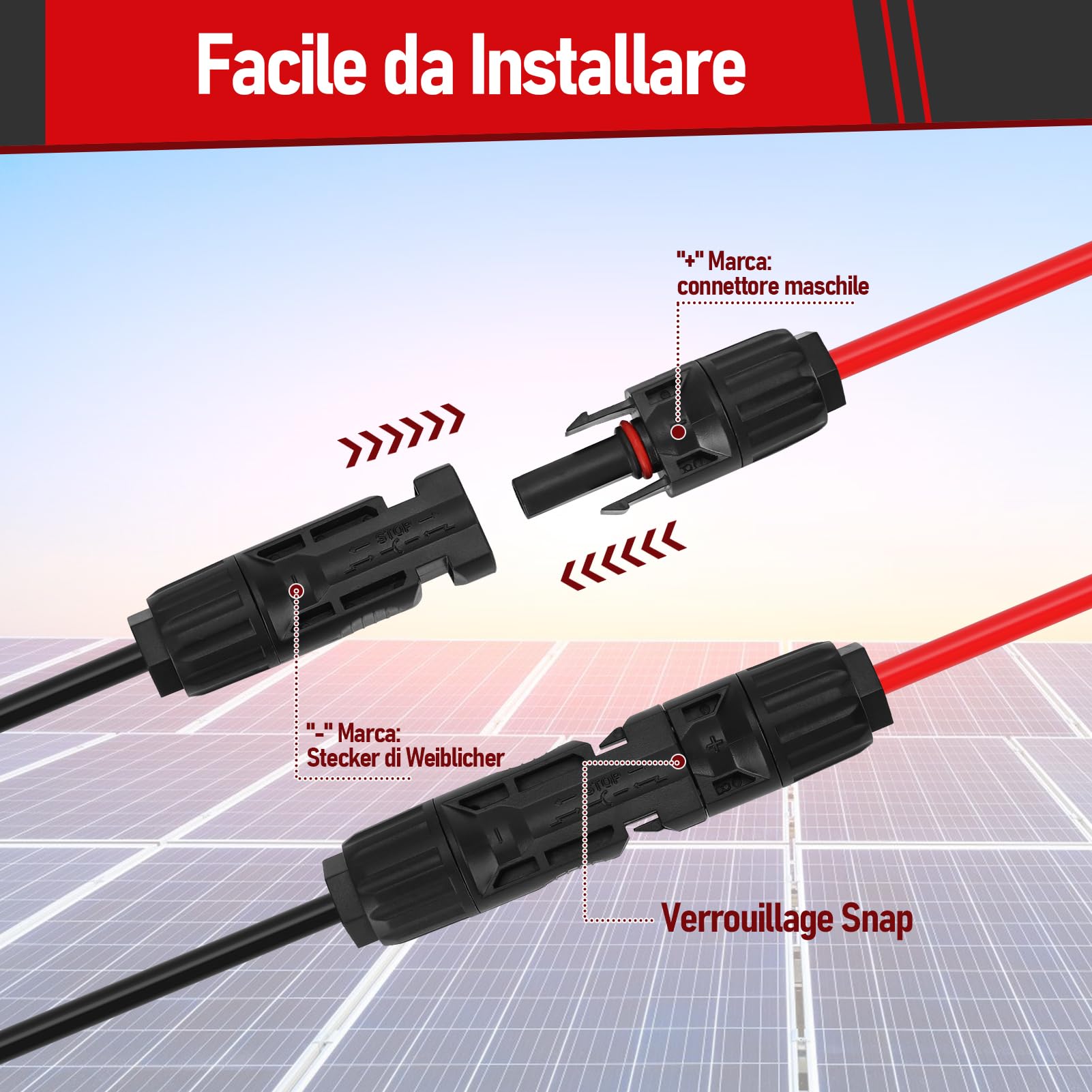 Doppio Passacavo Solare, Alloggiamento Ingresso Solare con Cavo in Rame 10AWG Flessibile da 3m, Impermeabile Passacavo Solare per Camper Barche Roulotte, Nero