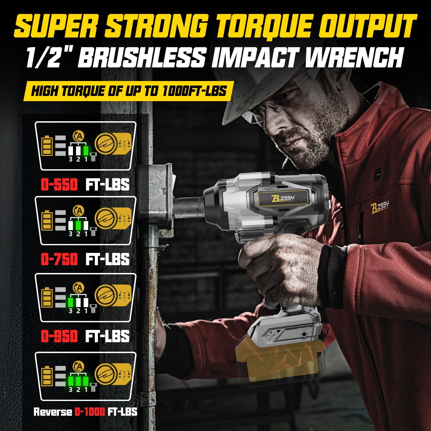 Cordless Impact Wrench 1/2 inch Compatible with Dewalt 20V Battery, 1000FT-LBS 1360N.m Brushless Impact Gun 2300RPM High Torque Impact Driver w/LED Work Light & Blet Clip (Battery NOT included)