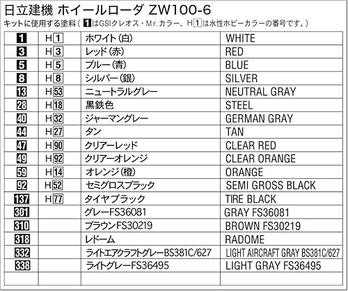 Miniatura 13 de Modelo plástico del cargador ZW100-6 de la rueda de la construcción de Hitachi de la serie de la máquina de la construcción de Hasegawa WM04 135