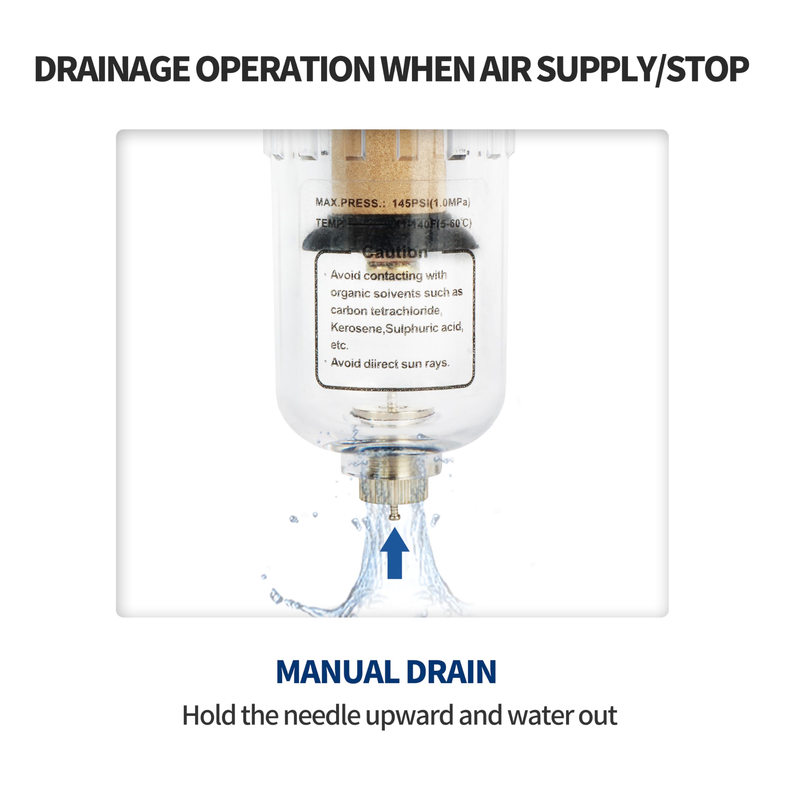 BLCH 14 NPT Air Compressor Regulator - Air Pressure Botswana