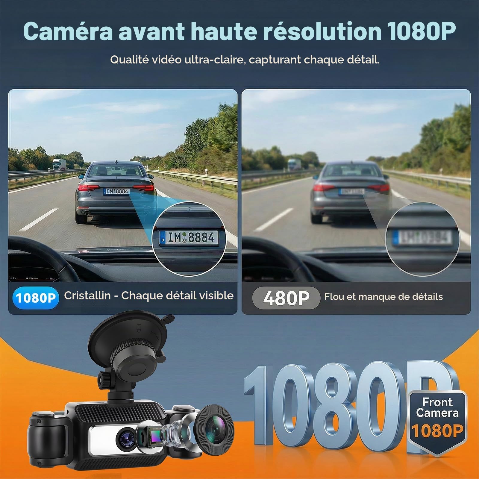 SIXWIN Dashcam Voiture 4 Caméras 360° | Protection Totale, Caméra Avant 1080P | Surveillance Parking 24h/24 & Capteur G | Écran IPS 2,4" | Installation Universelle