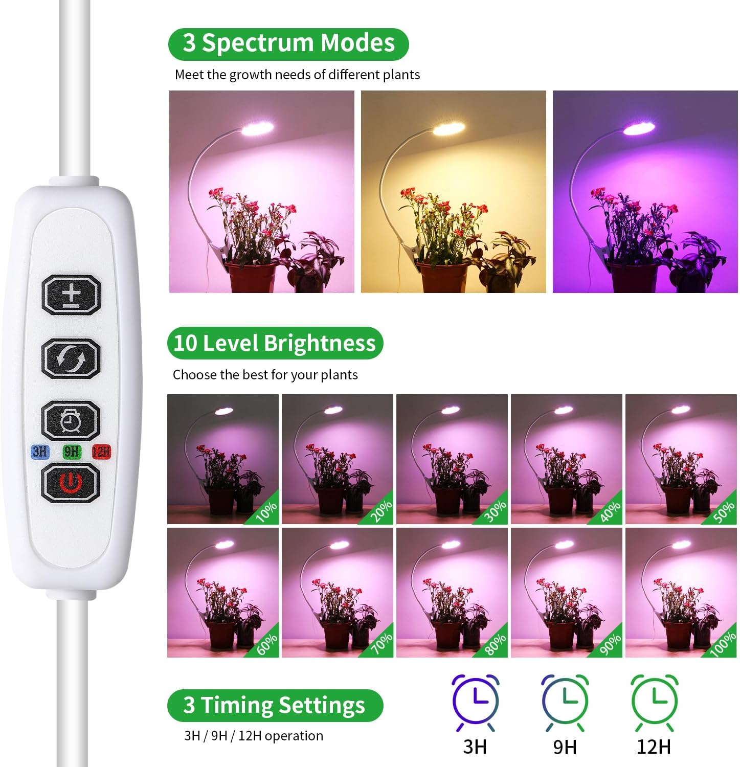 VC.Formark Clip On Plant Grow Lights for Indoor Plants Small Potted - Full Spectrum 3 Modes, 10-Level Dimmer, 3/9/12H Timer & Durable Metal Gooseneck for Succulents,Herbs