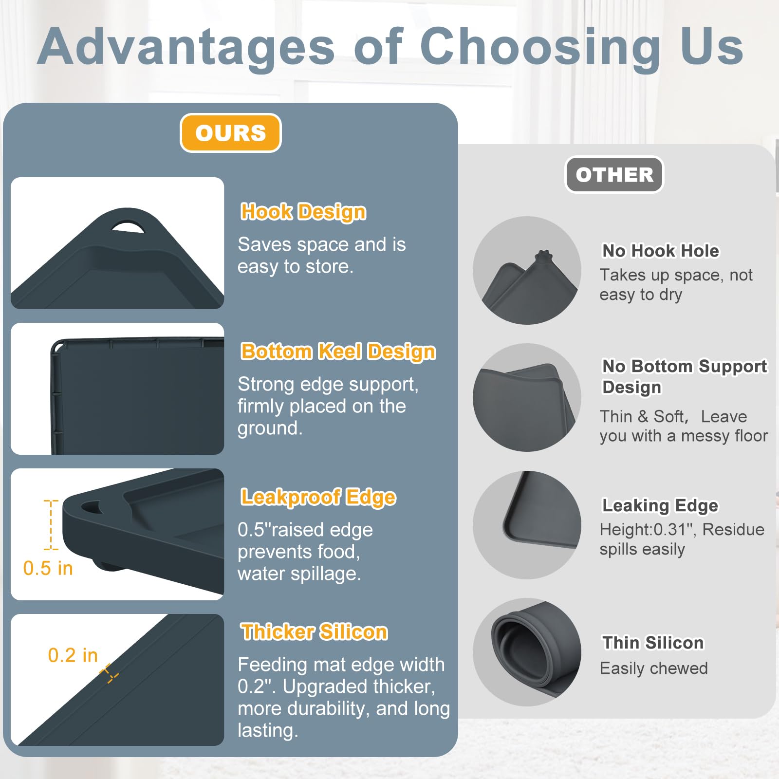 Tappetino Ciotola Cane Gatti, Gimilife Tappetino Sottociotola per Cani Gatti in Silicone, Impermeabile con Bordi Rialzati Antispill, Tappetino Antiscivolo Tappetino per Alimenti per Animali Domestici
