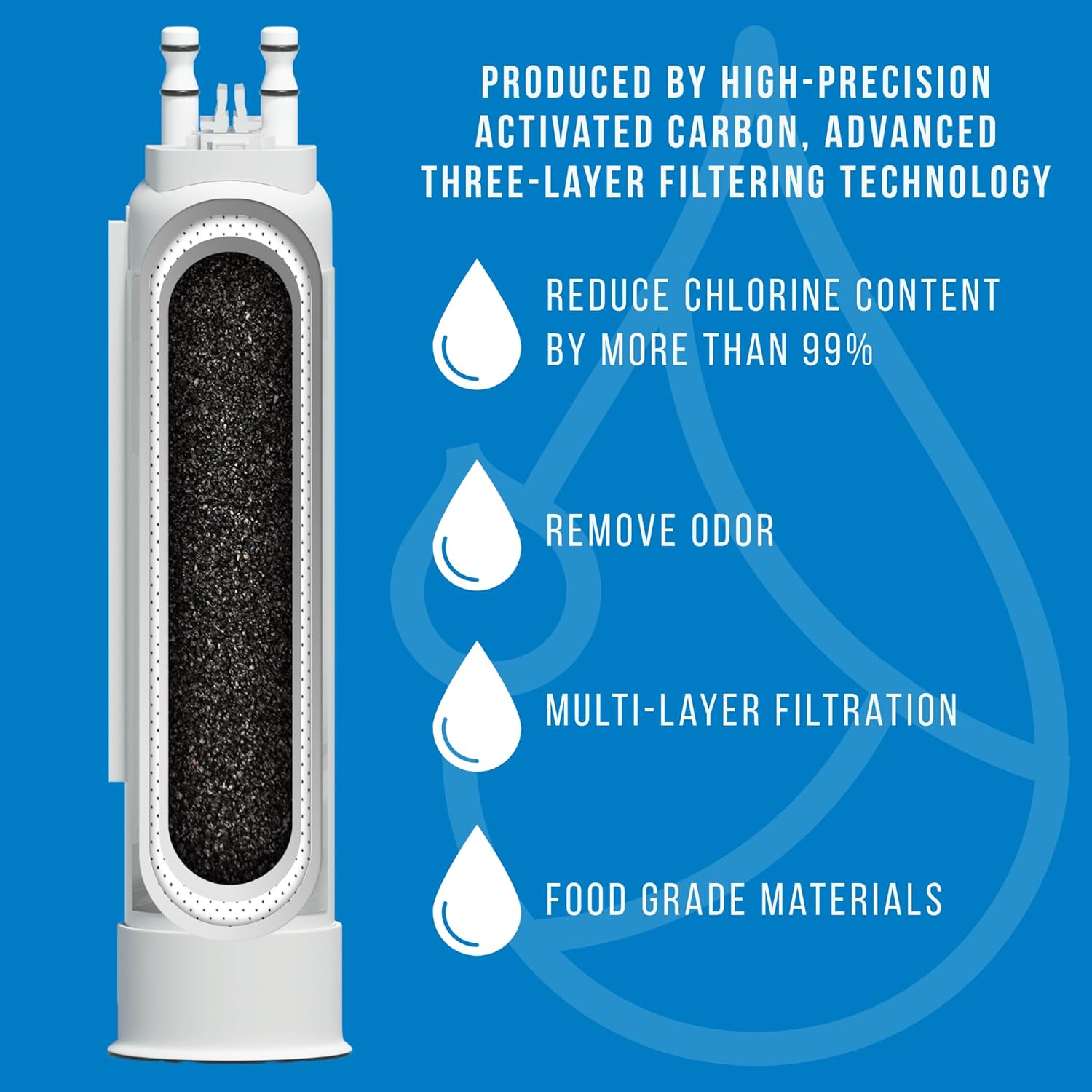 FPPWFU01 Water Filter Replacement for Frigidaire FPPWFU01 Water Filter, Compatible with PurePour PWF-1,EPPWF01 PureAdvantage PWF-1 and PureAir AF-2 FRGPAAF2 Air Filter Combo（3+3）