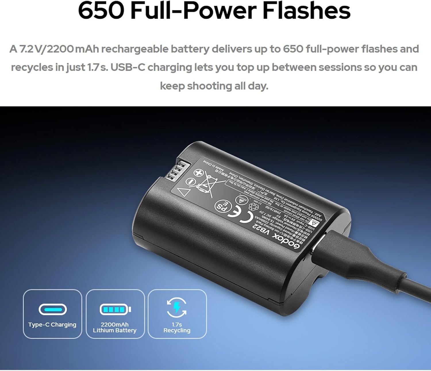 Godox V480-O flash display showing touchscreen interface with settings for flash power and zoom.