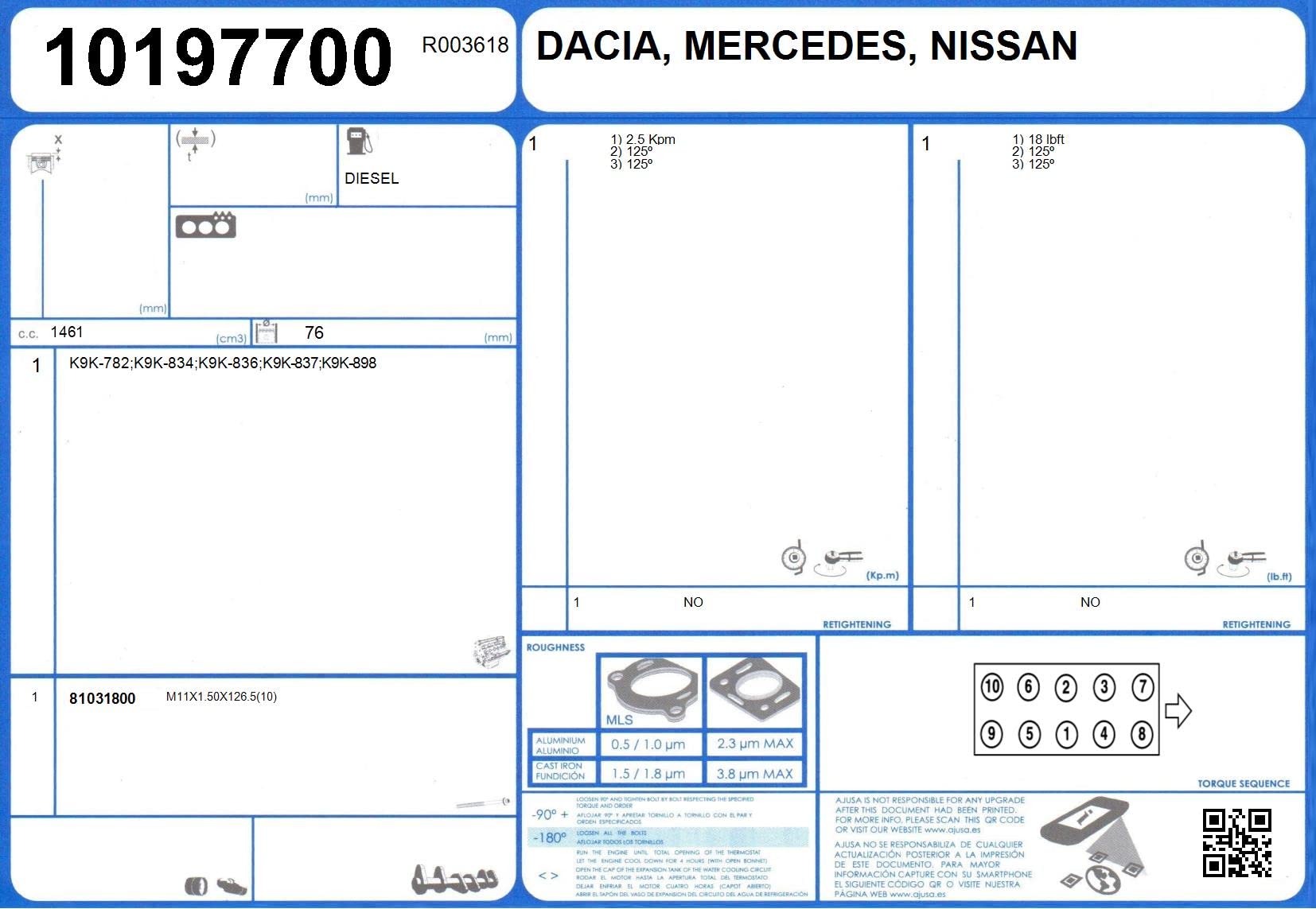 Ajusa 81031800 Kit Bulloni Testata