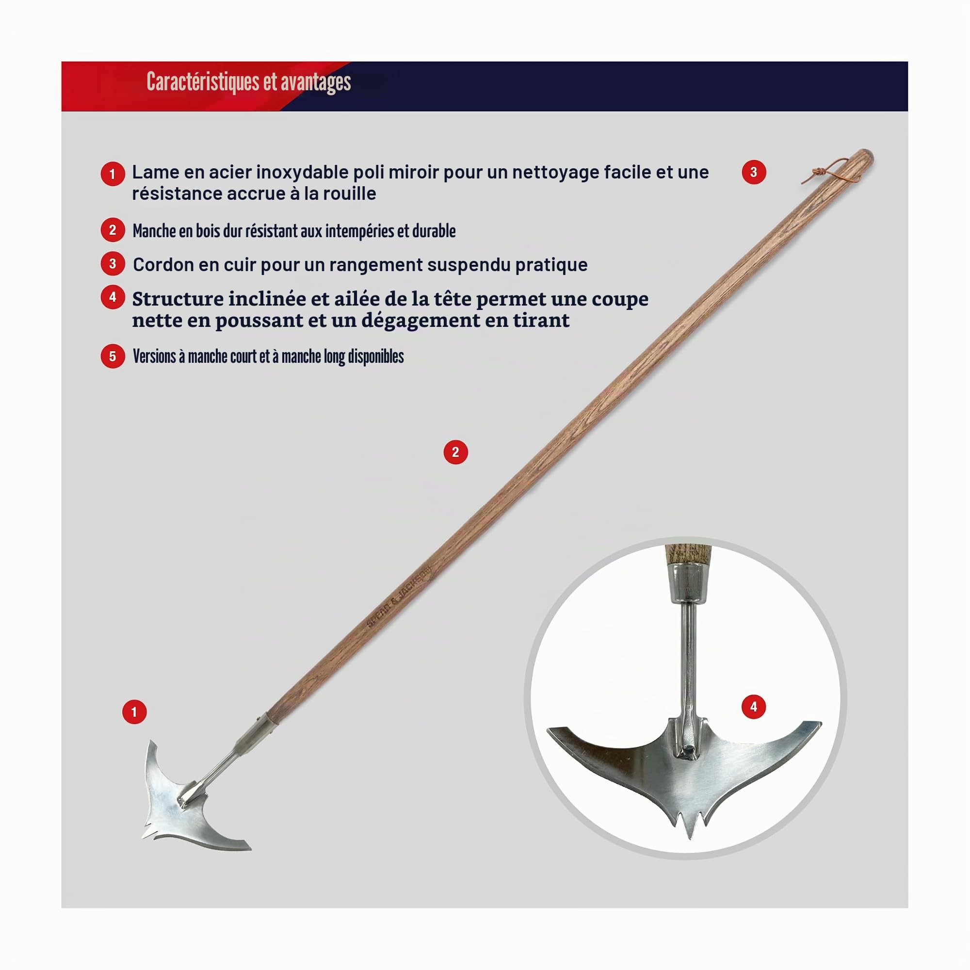 Spear & Jackson 4582LWH – Binette Ailée à Long Manche – Désherbeur de Précision en Acier Inoxydable pour Espaces Étroits, Terrasses et Graviers, Idéal pour Couper Les Racines des Mauvaises Herbes