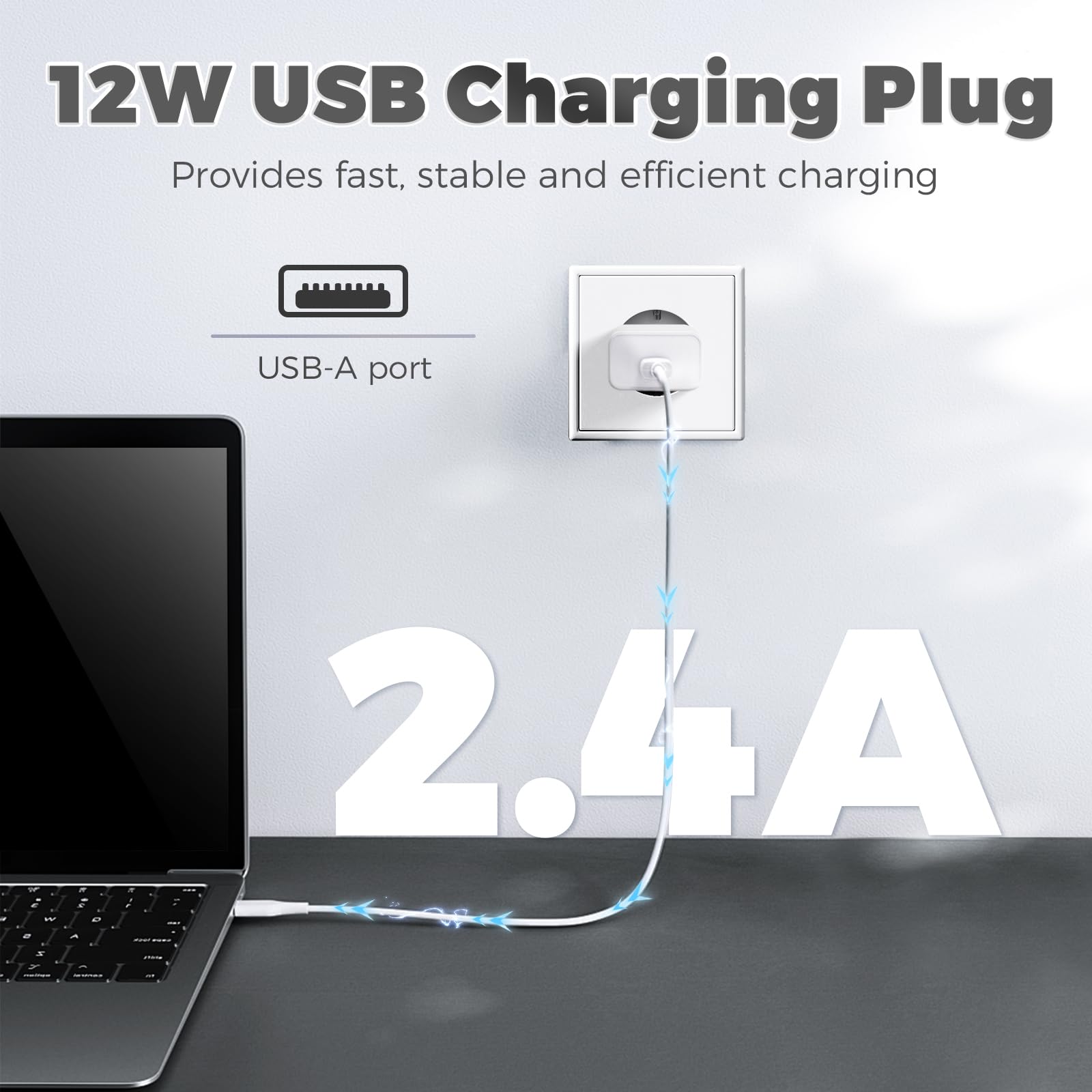 3 Pezzi Caricatore USB 12W 5V/2.4A Presa USB Caricabatterie USB Alimentatore USB, Spina USB Charger Prese Spinotto USB Compatibile con iPhone Samsung Xiaomi Huawei