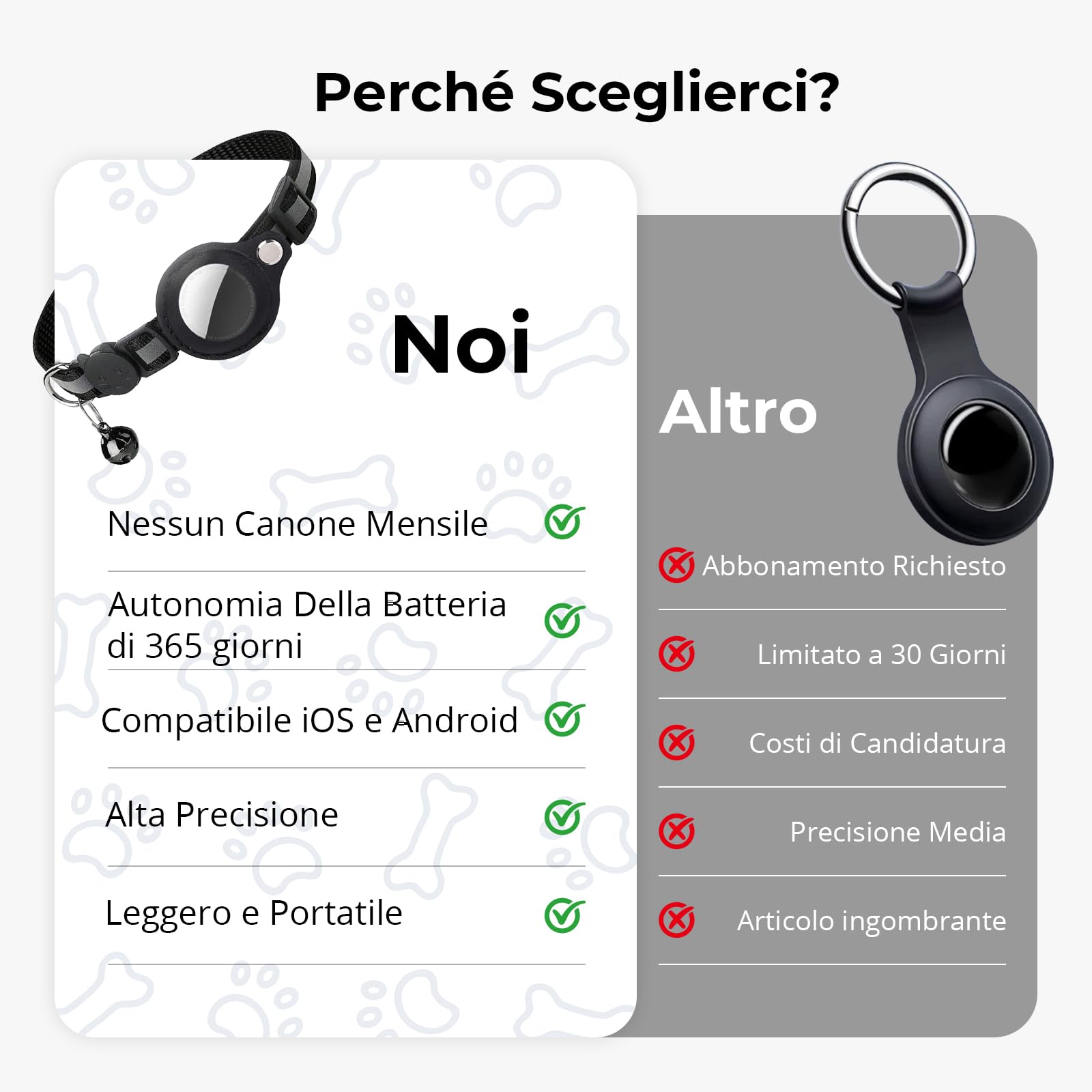Localizzatore GPS per Gatto, Collare per Cani con Posizionamento Ausiliario, Cronologia delle posizioni, Cat Tracker, Senza Abbonamento Compatibile con IOS & Android